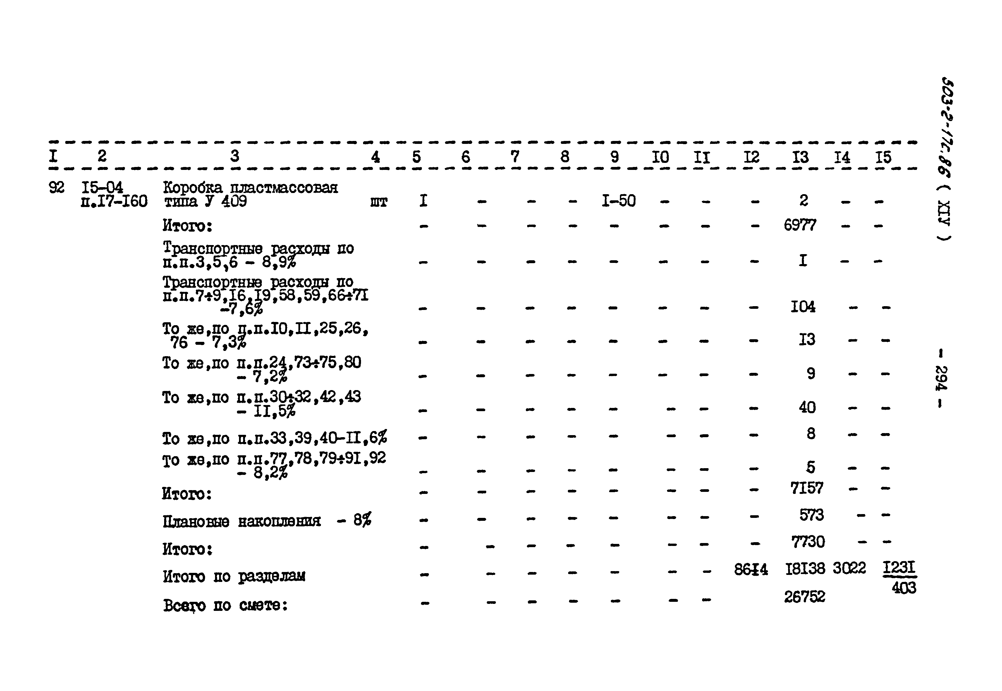 Типовой проект 503-2-17с.86