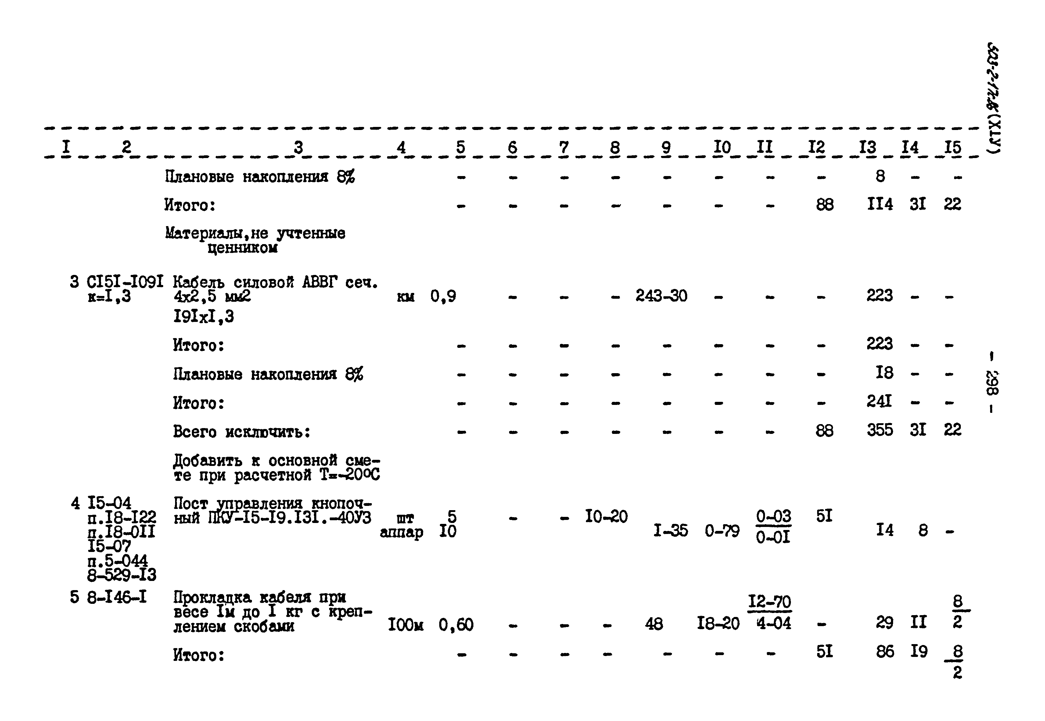Типовой проект 503-2-17с.86
