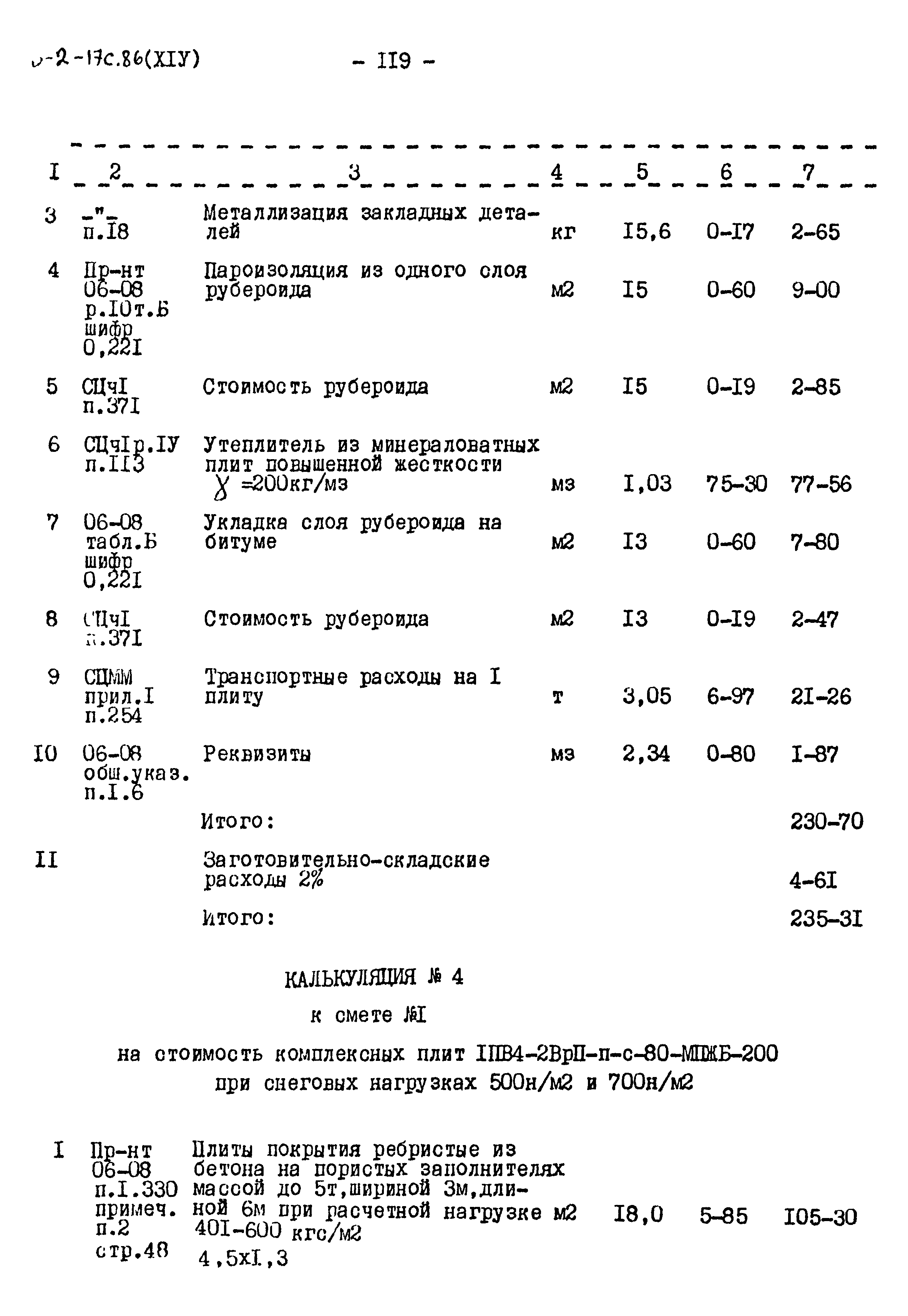 Типовой проект 503-2-17с.86
