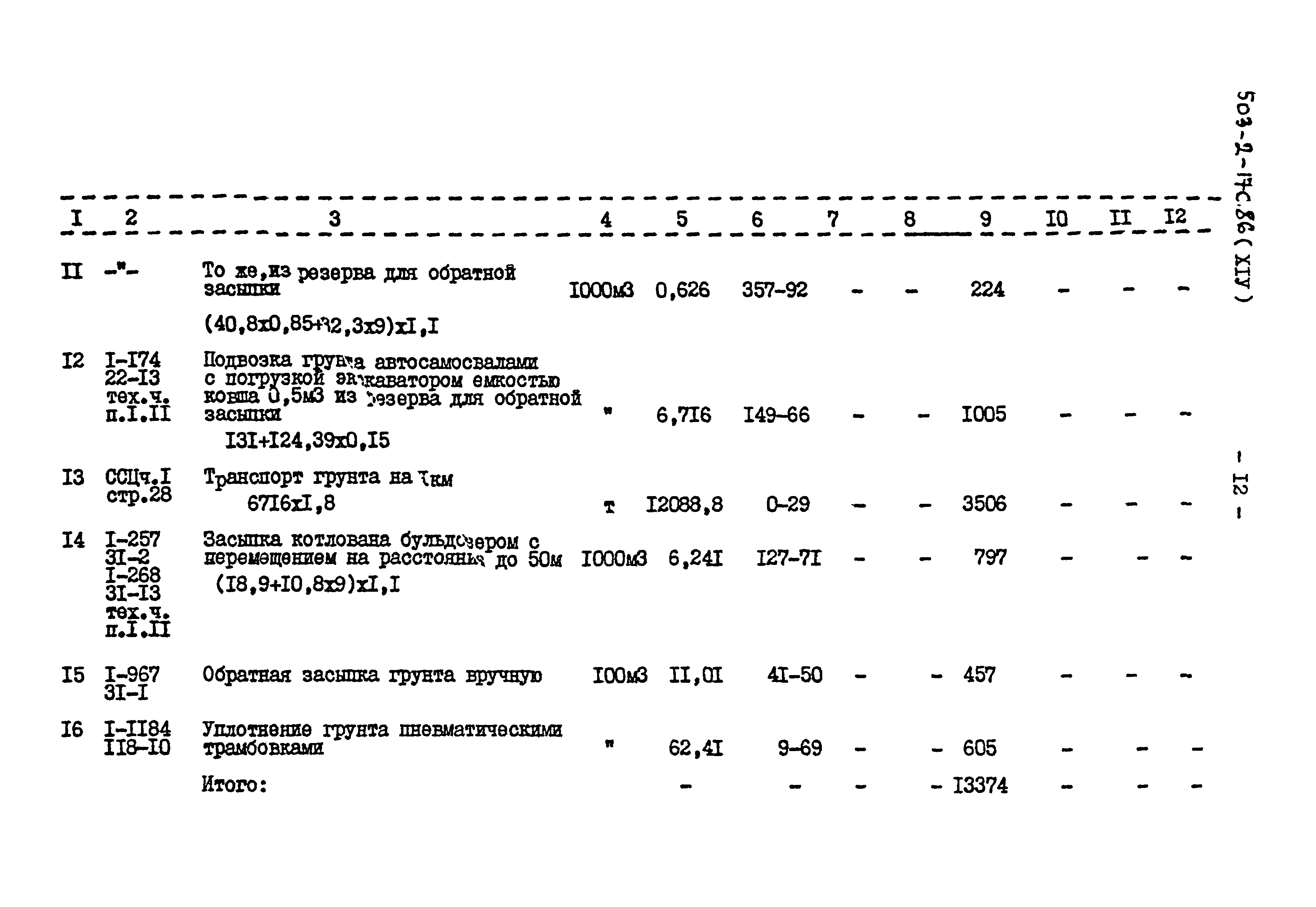 Типовой проект 503-2-17с.86