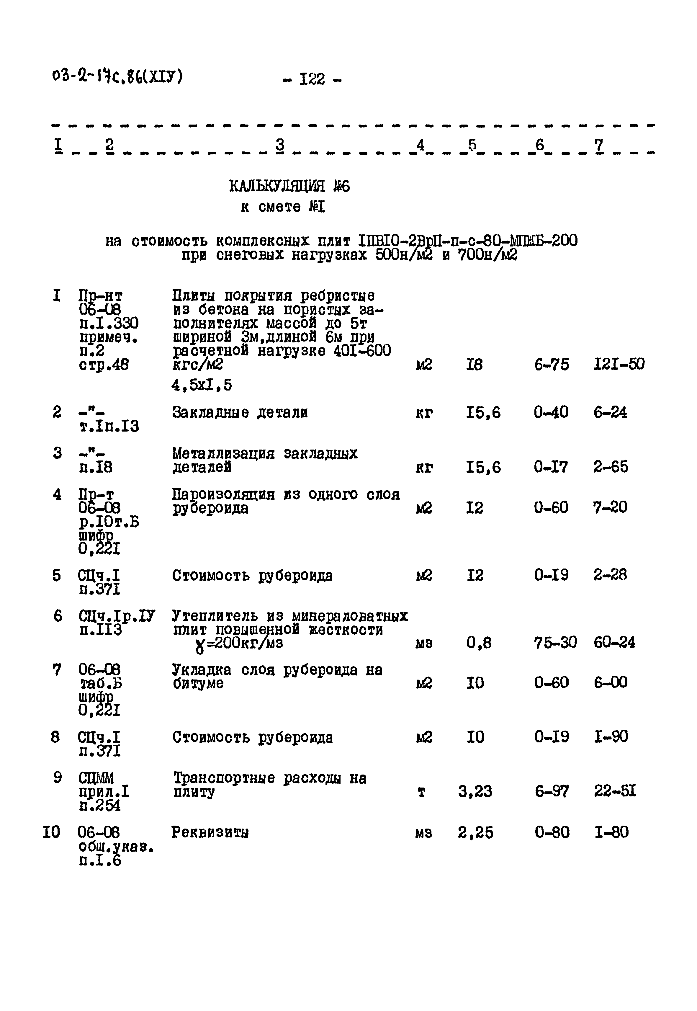 Типовой проект 503-2-17с.86