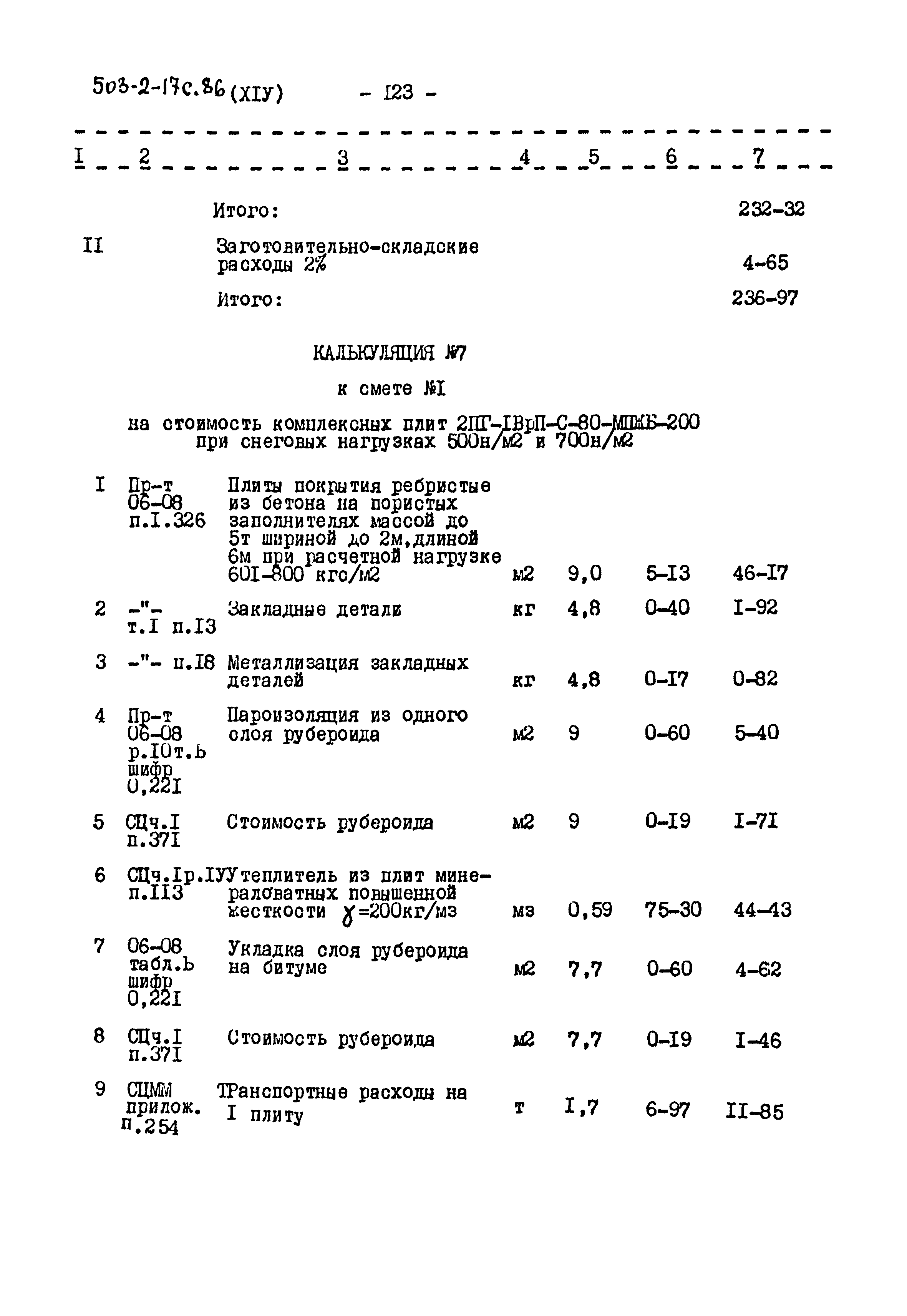 Типовой проект 503-2-17с.86