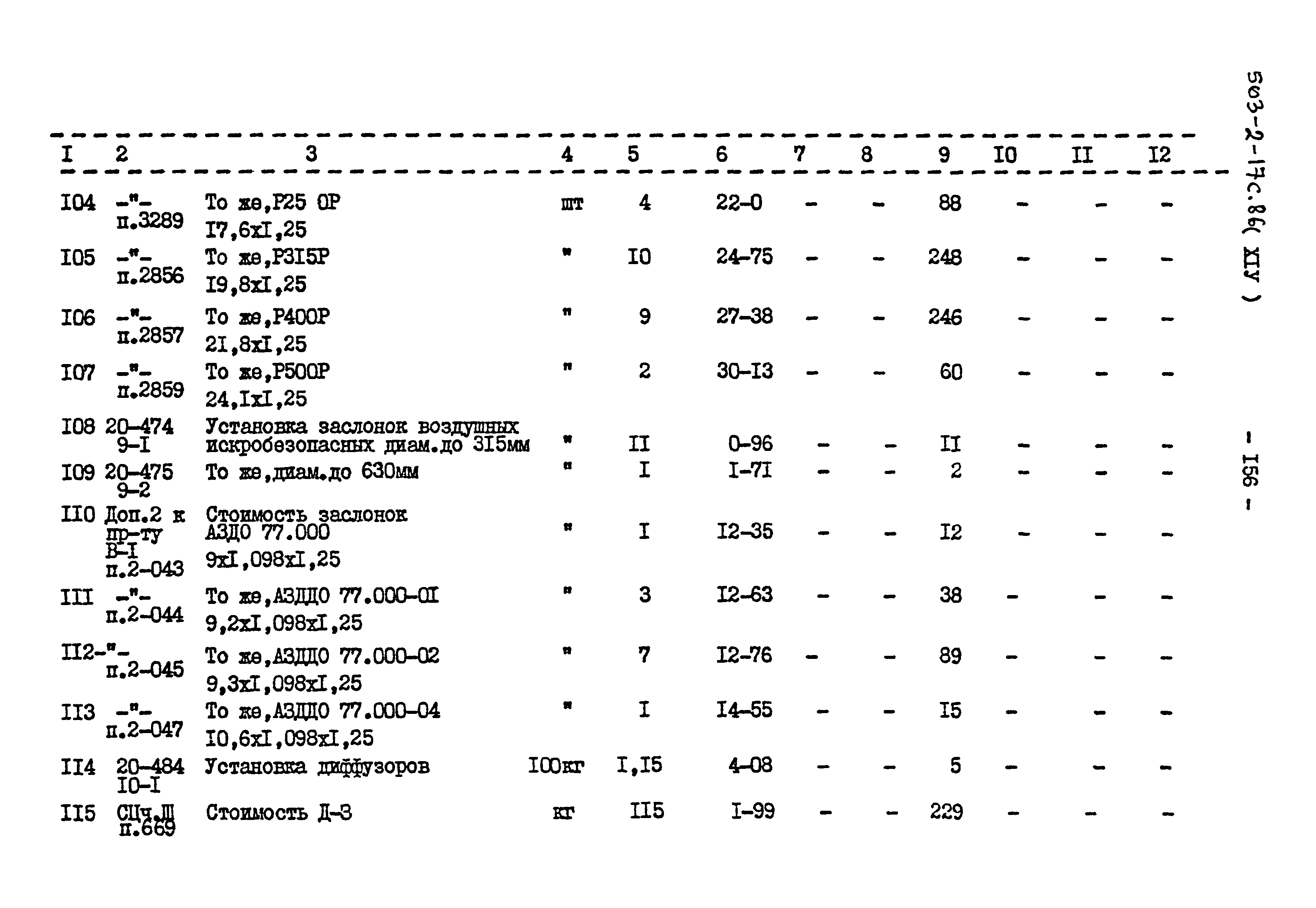 Типовой проект 503-2-17с.86