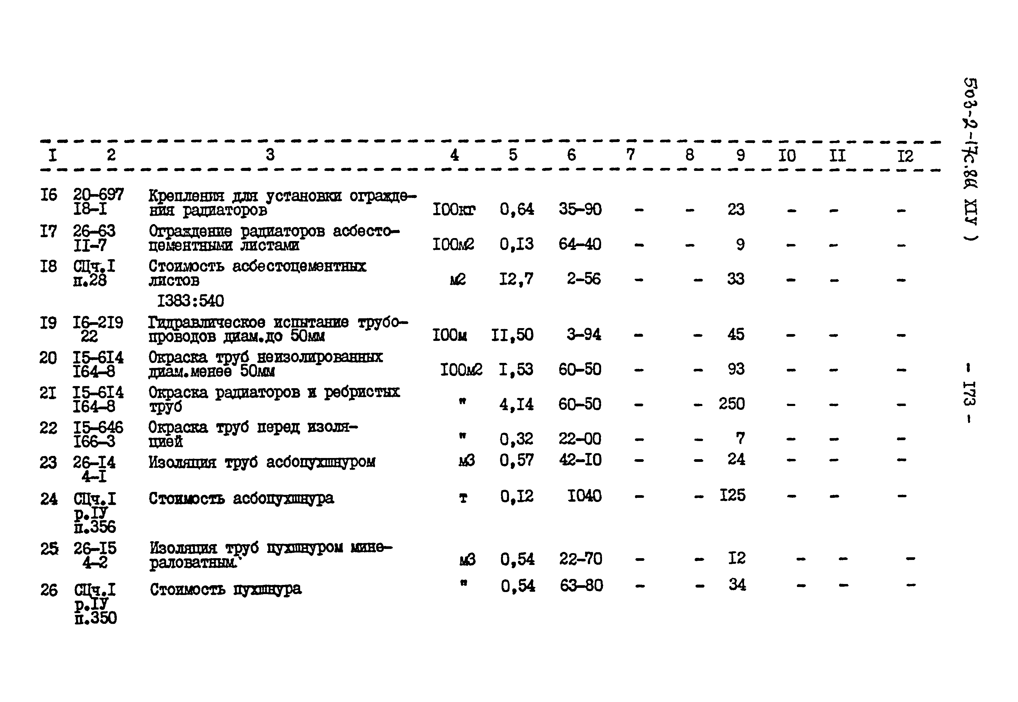 Типовой проект 503-2-17с.86