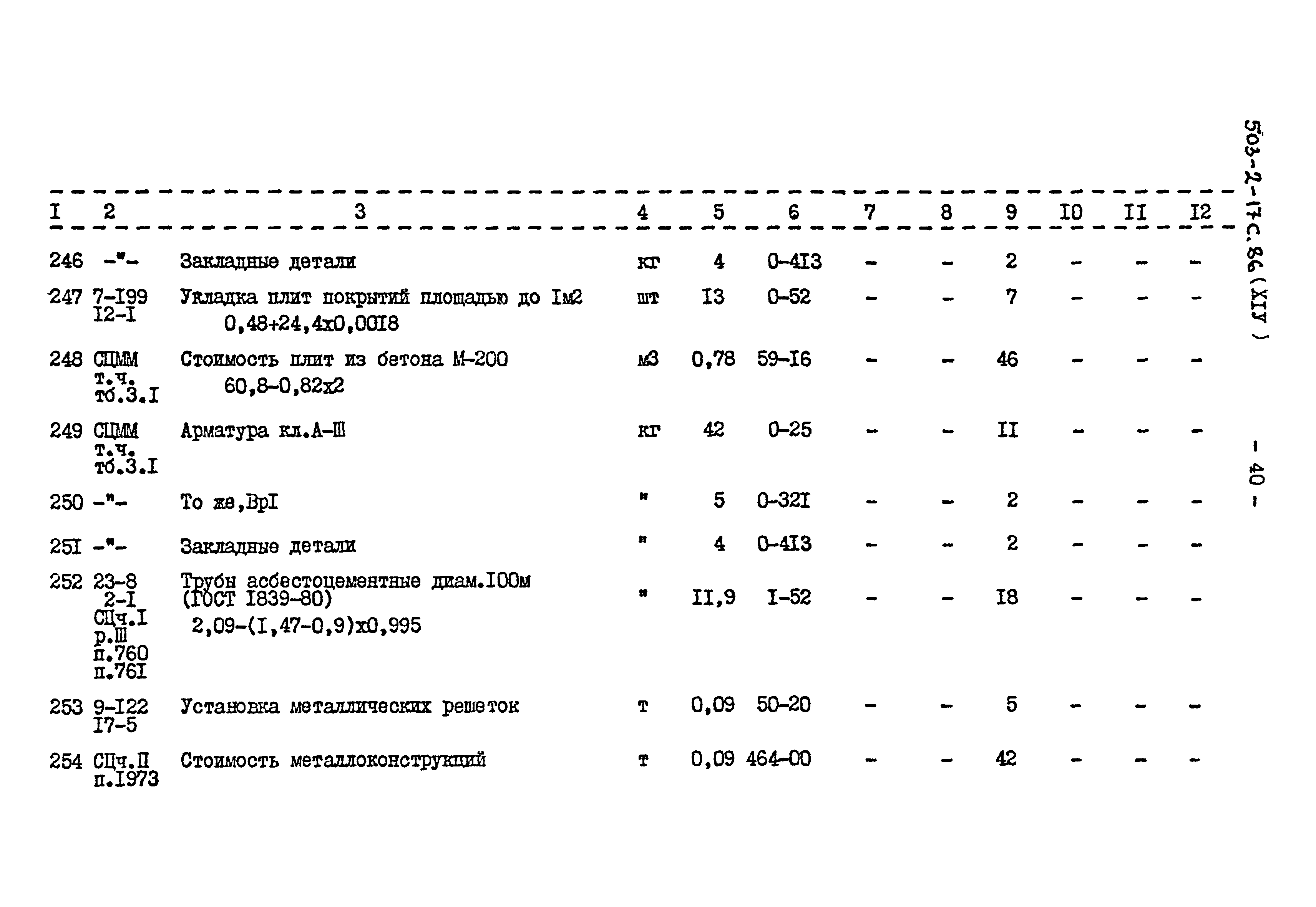 Типовой проект 503-2-17с.86