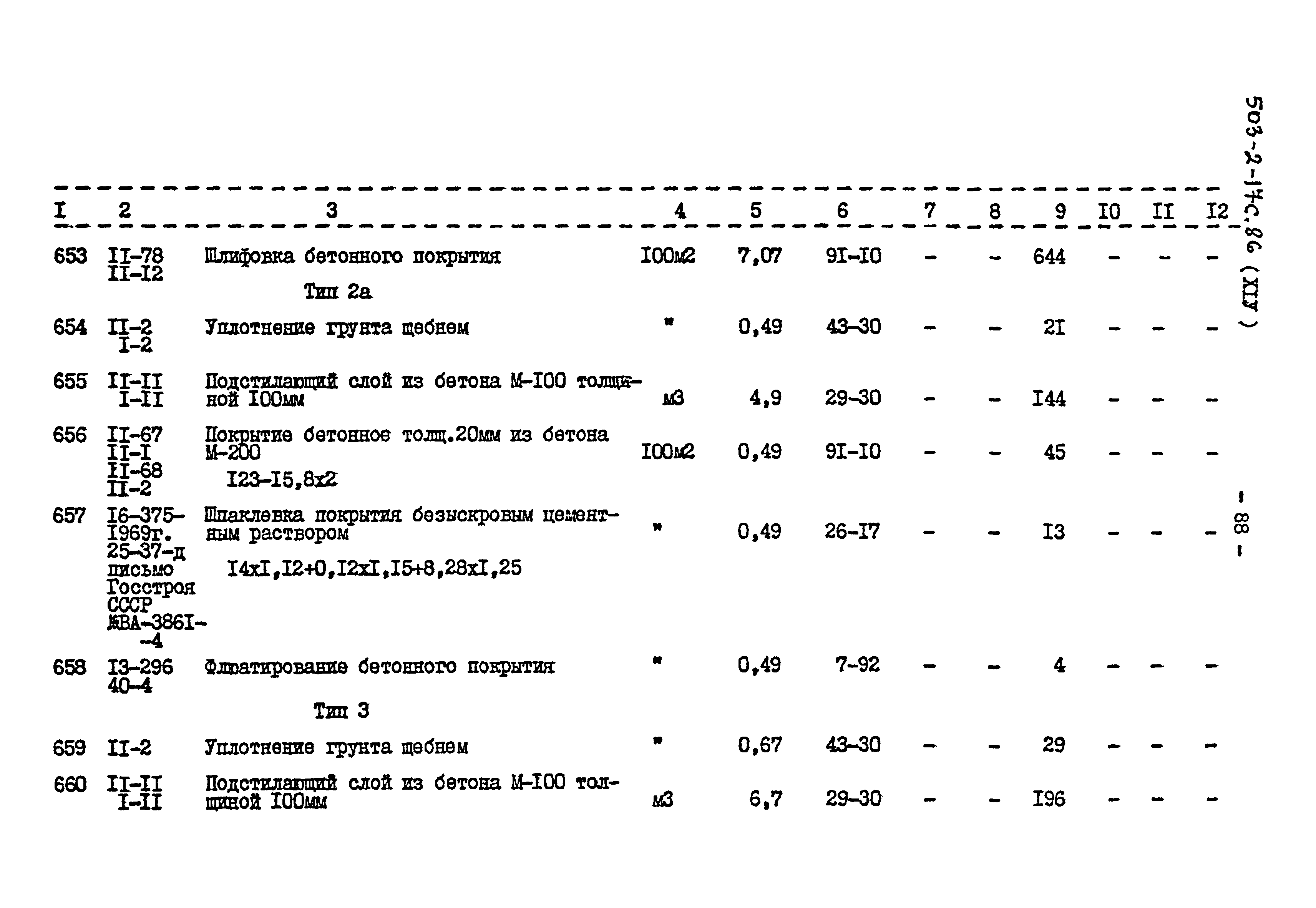 Типовой проект 503-2-17с.86