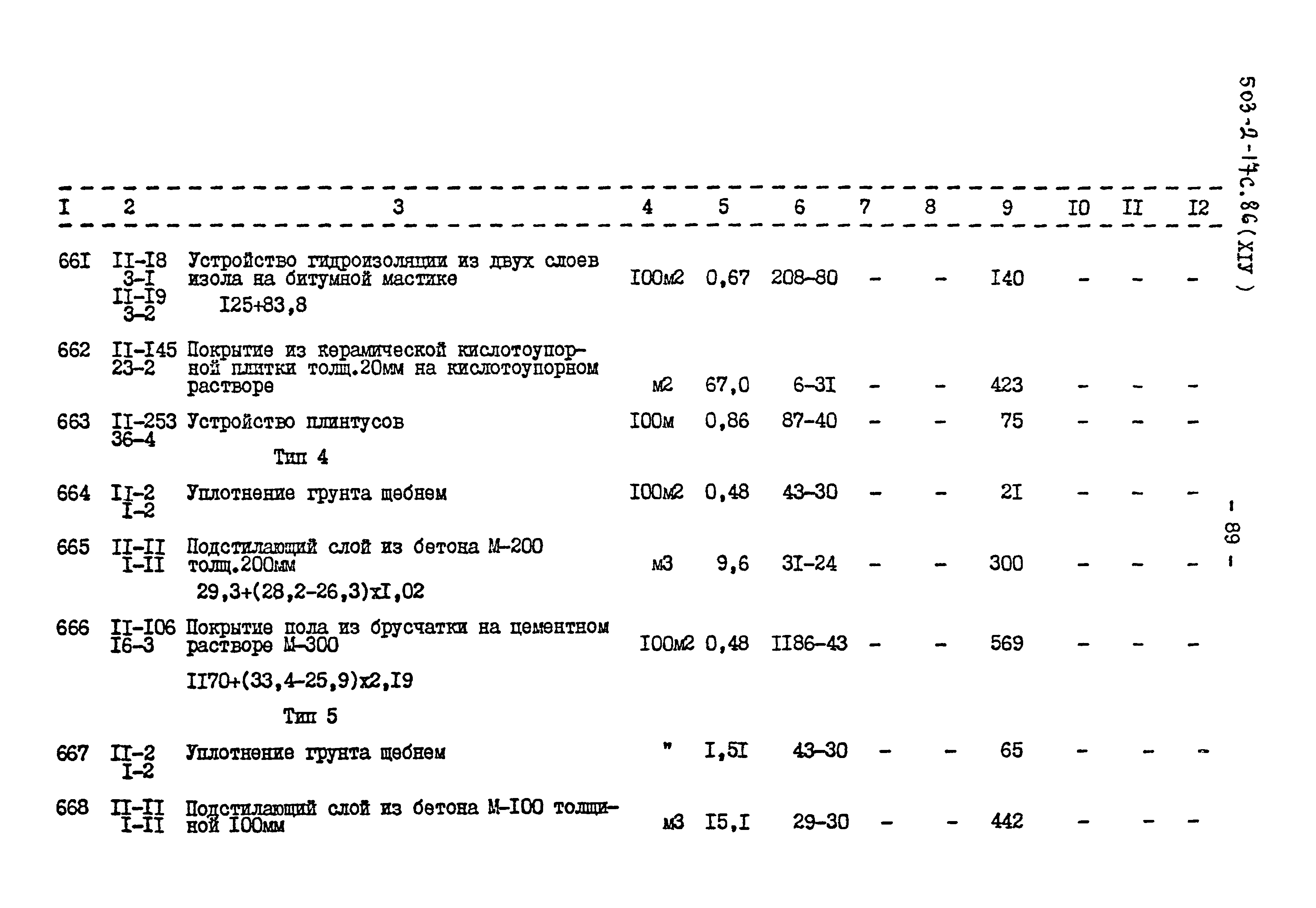 Типовой проект 503-2-17с.86