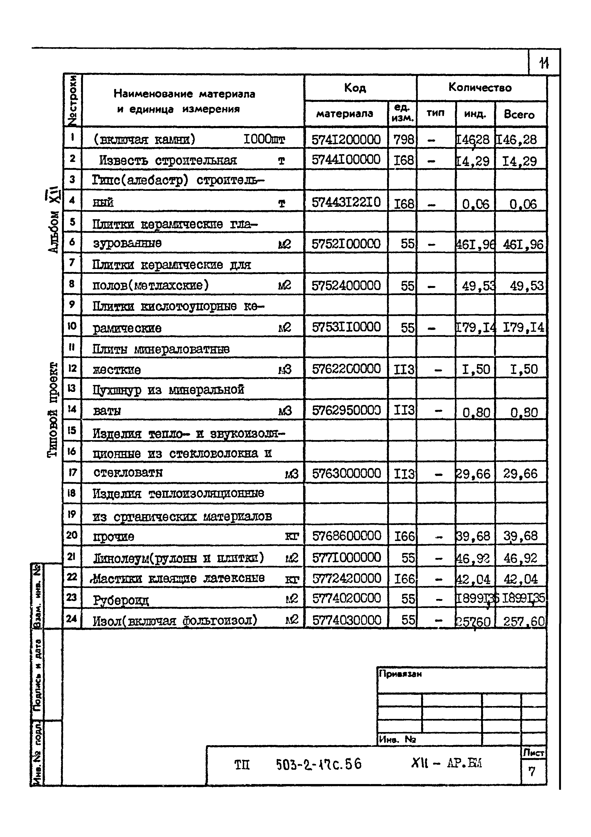 Типовой проект 503-2-17с.86