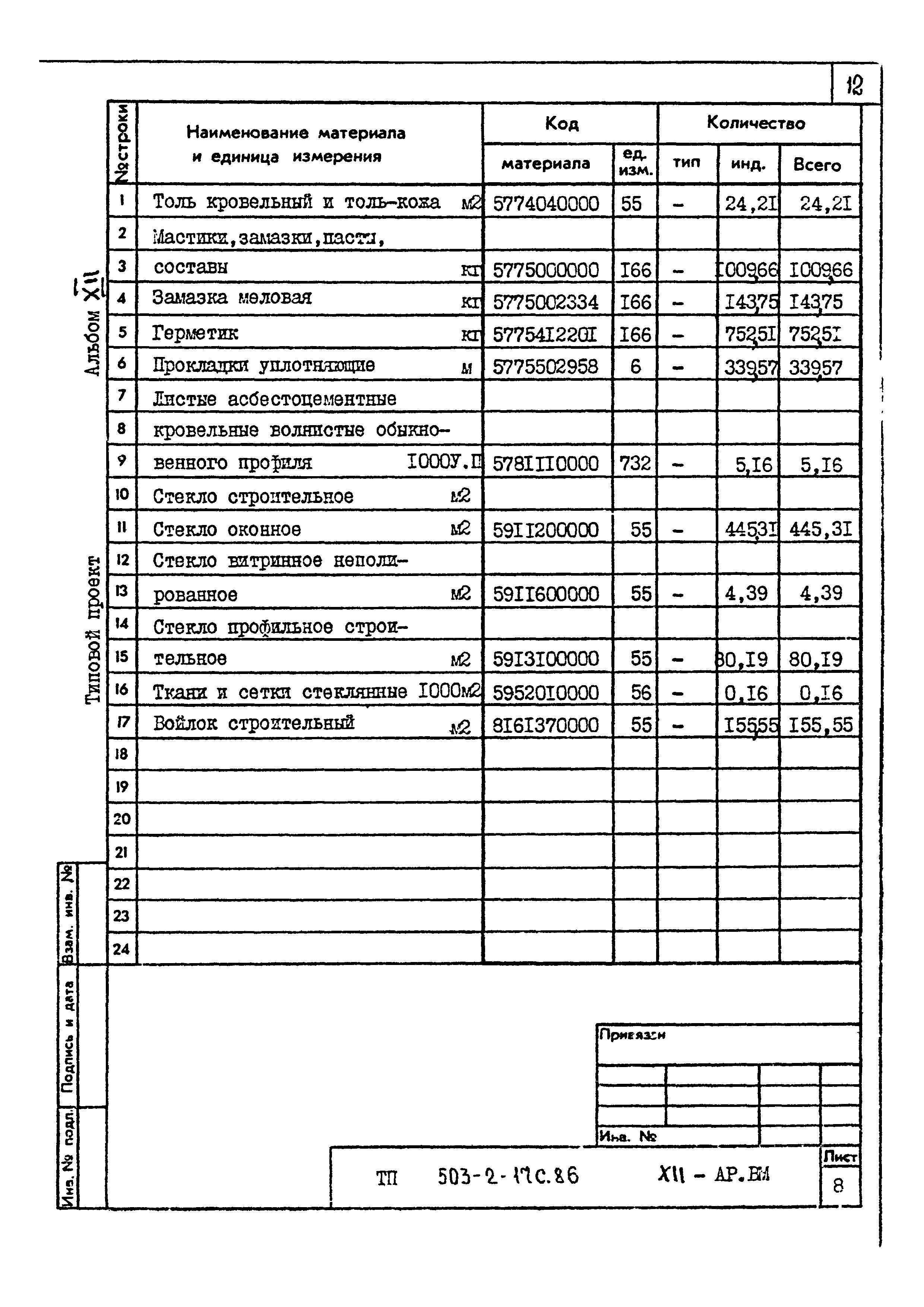 Типовой проект 503-2-17с.86