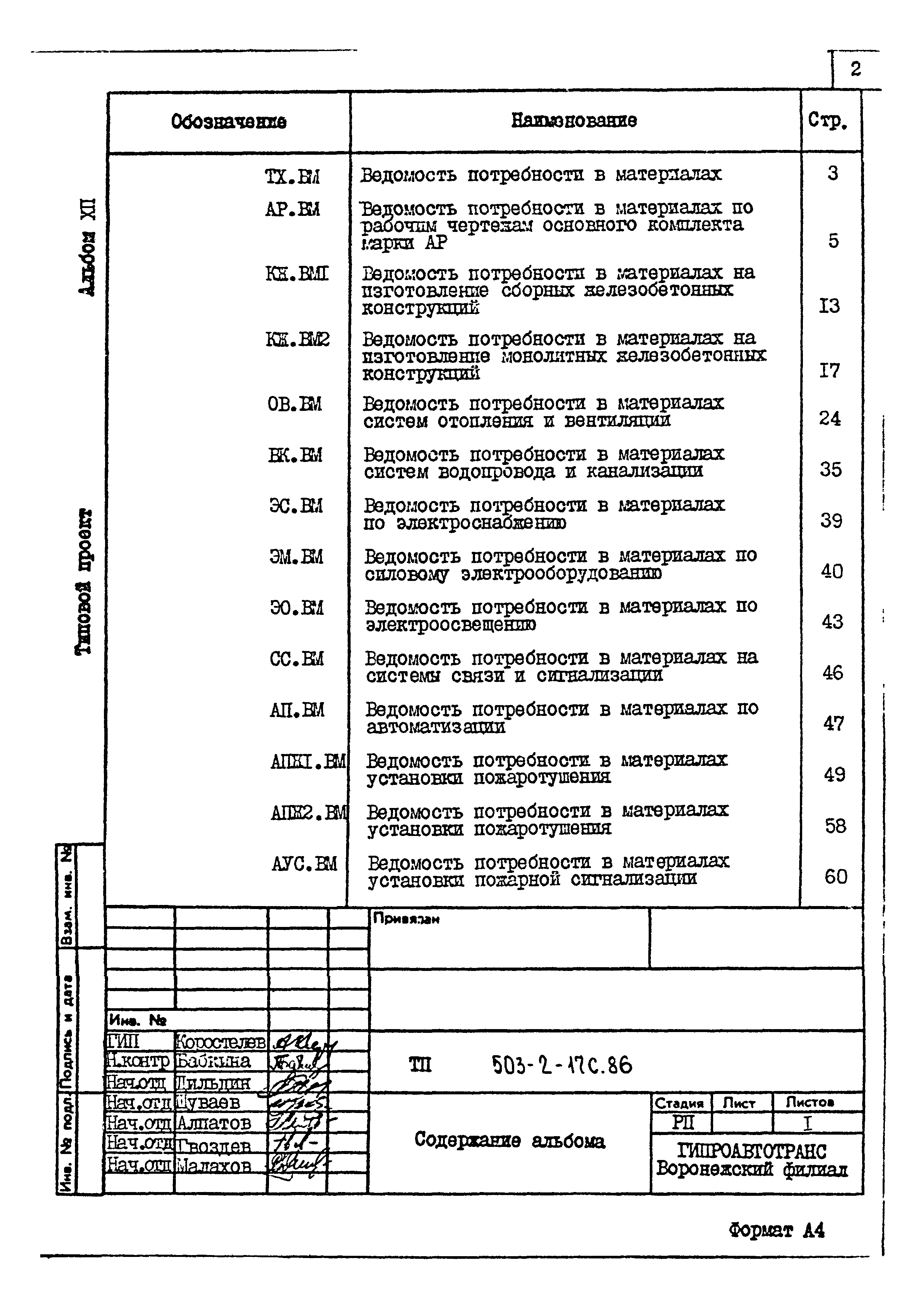 Типовой проект 503-2-17с.86