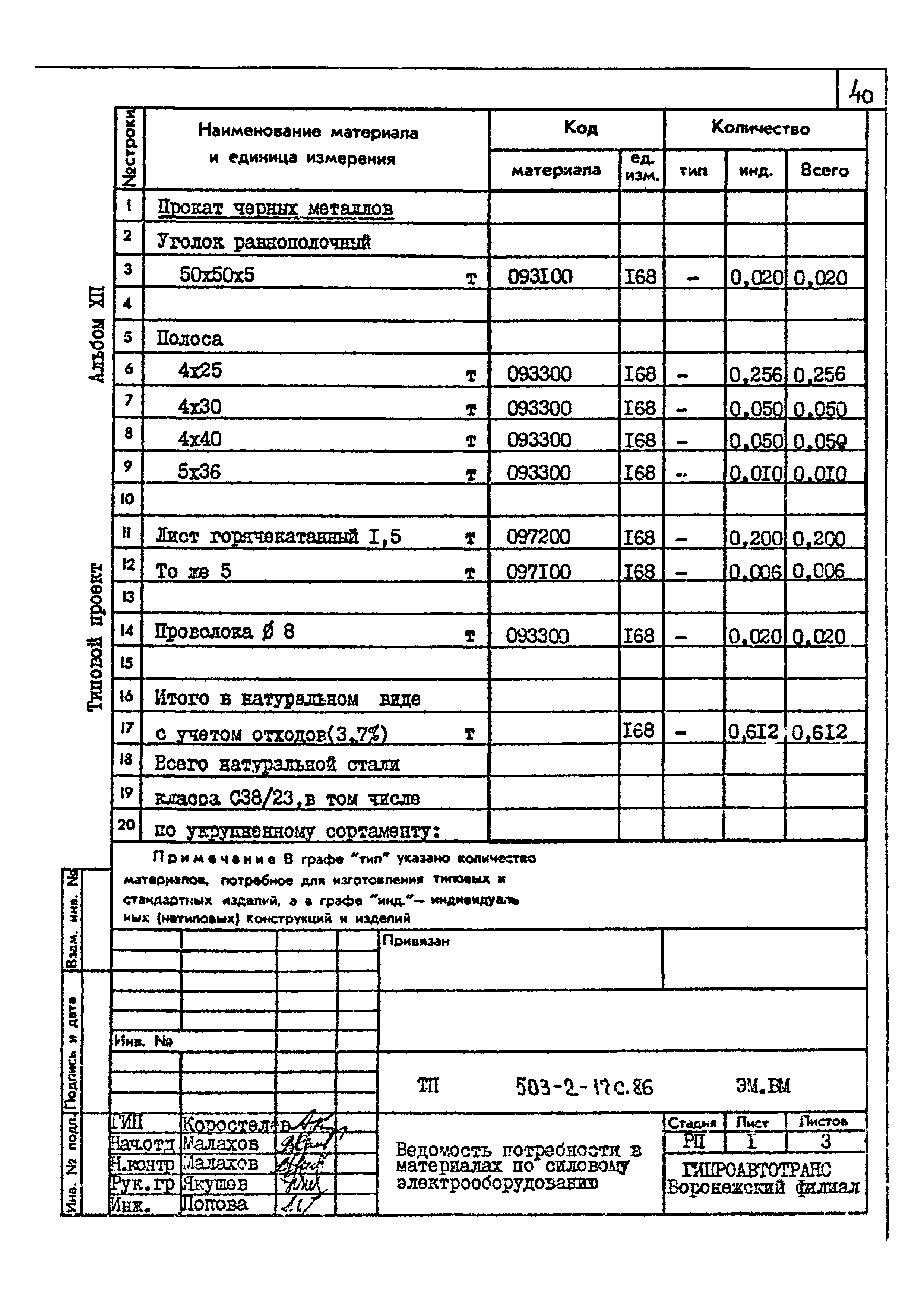Типовой проект 503-2-17с.86