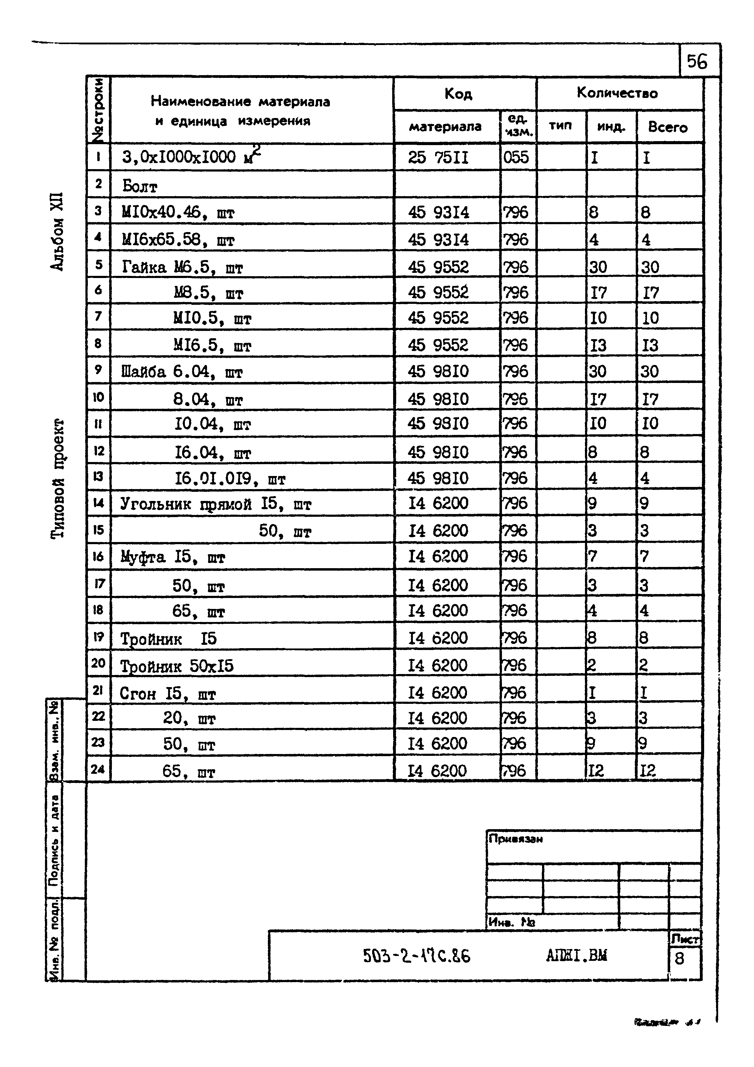 Типовой проект 503-2-17с.86