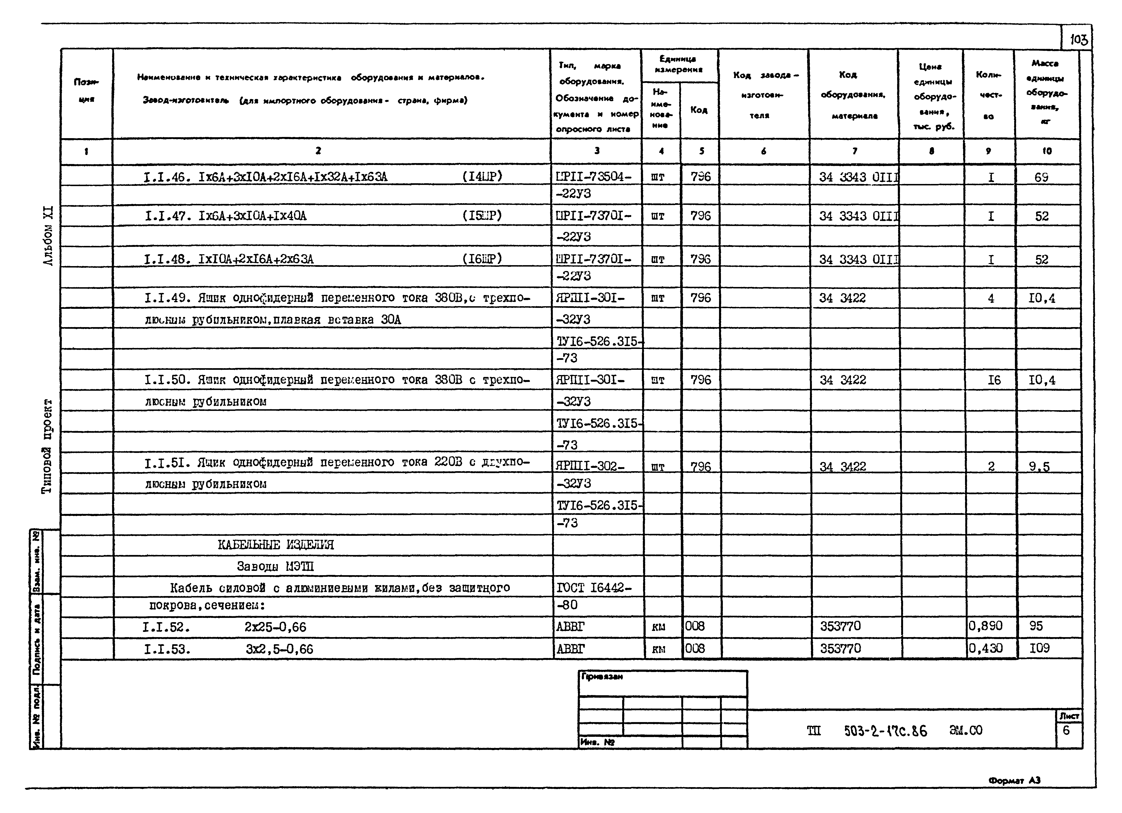 Типовой проект 503-2-17с.86