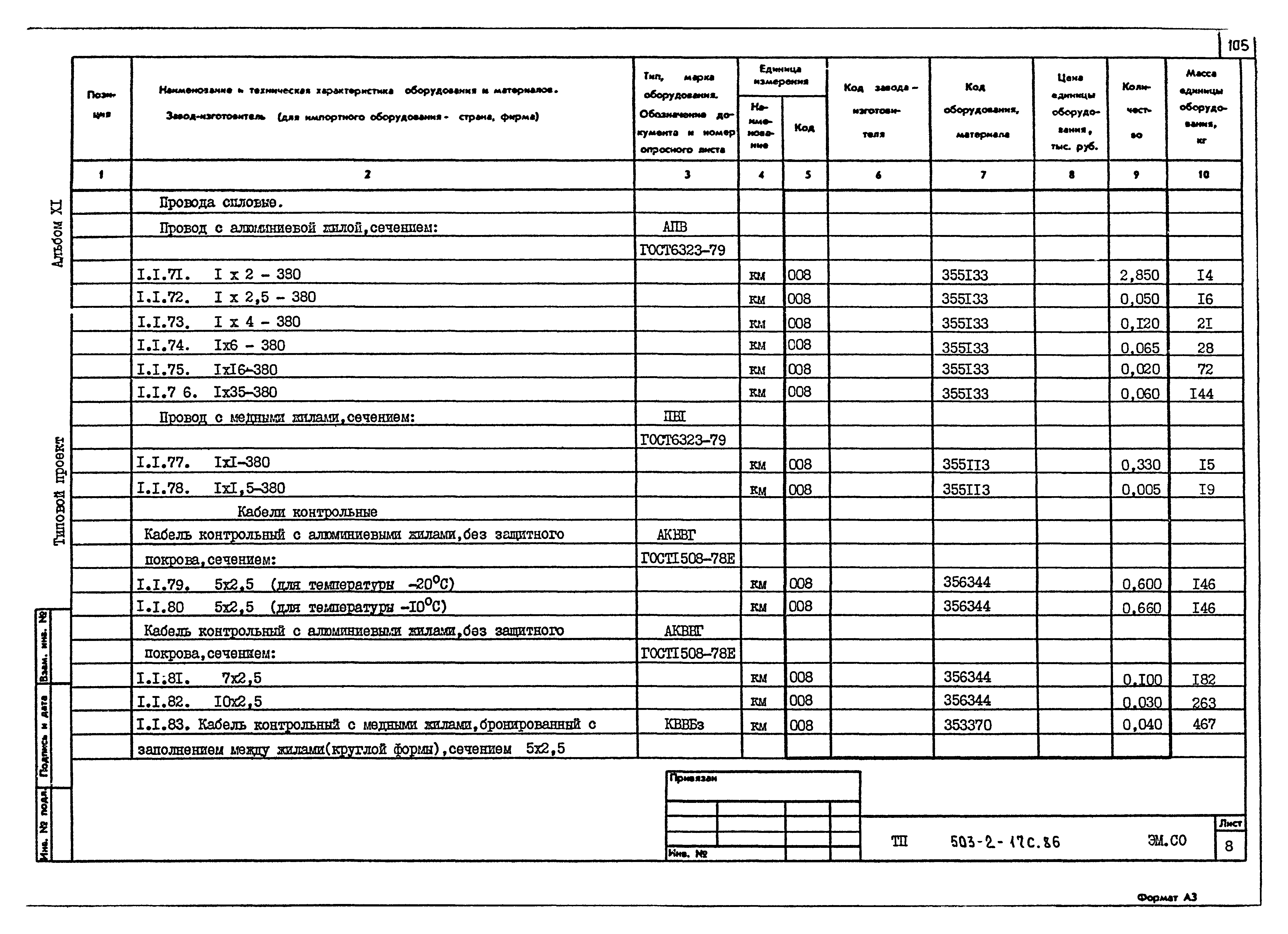 Типовой проект 503-2-17с.86