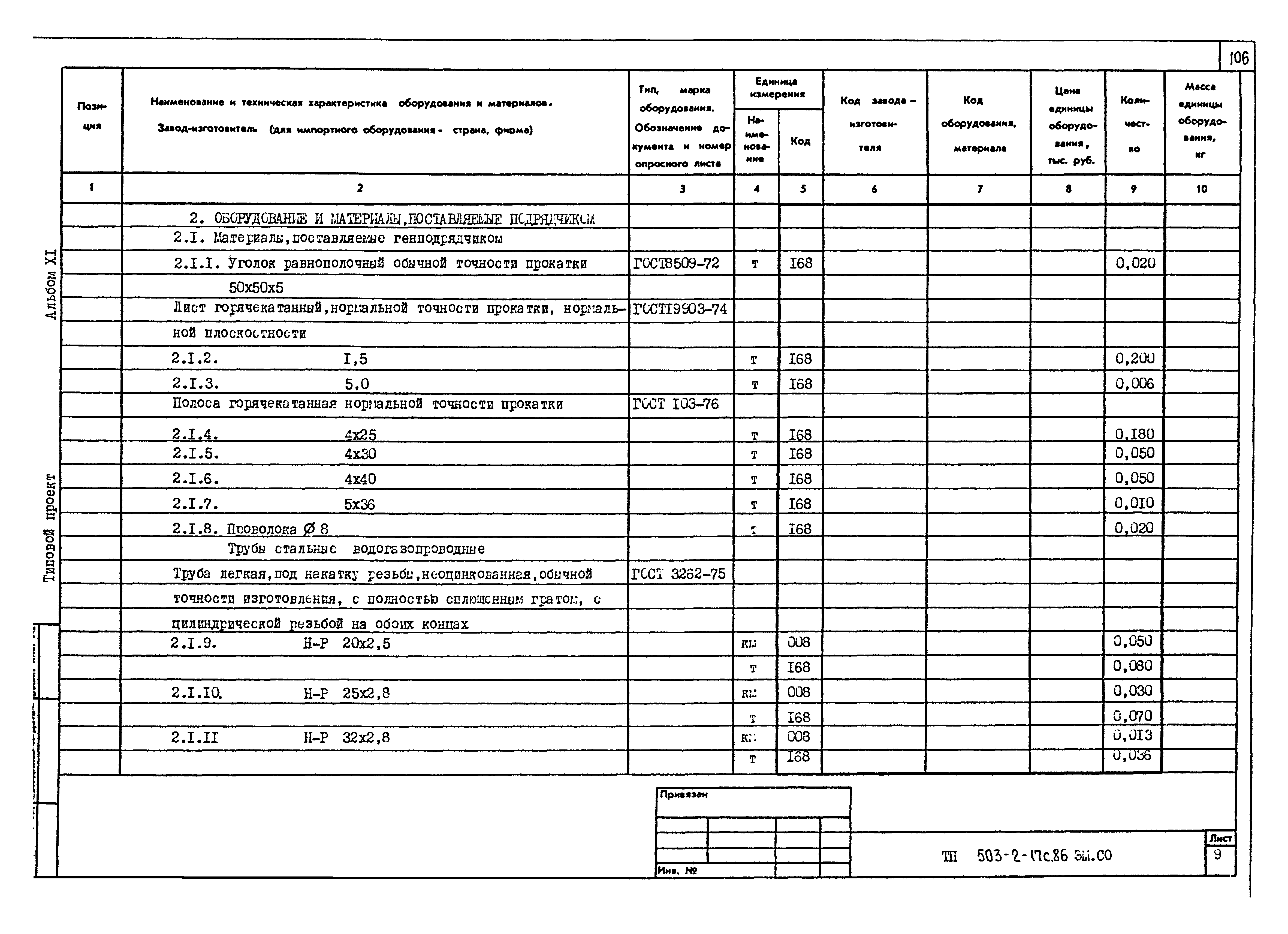 Типовой проект 503-2-17с.86