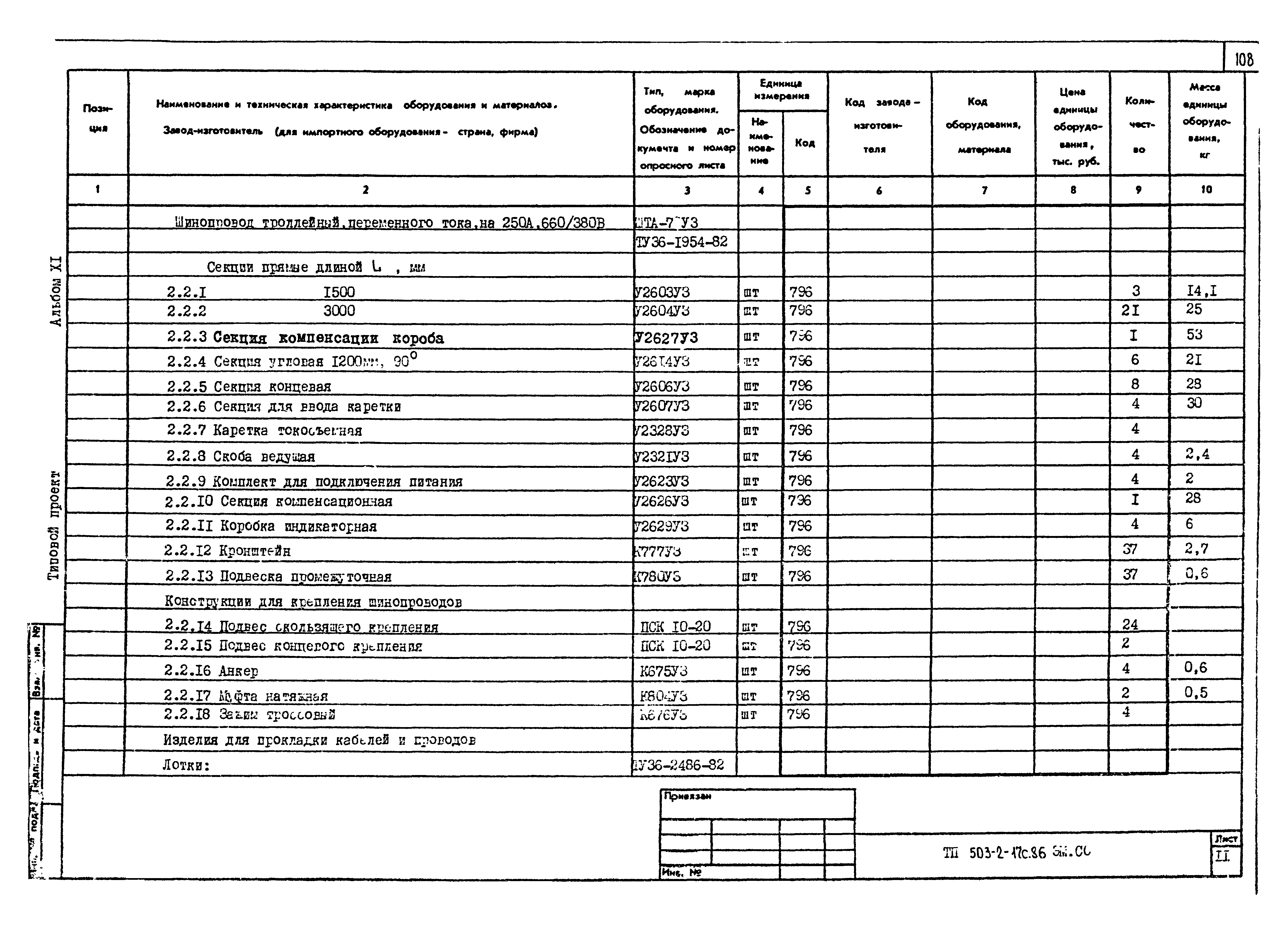 Типовой проект 503-2-17с.86