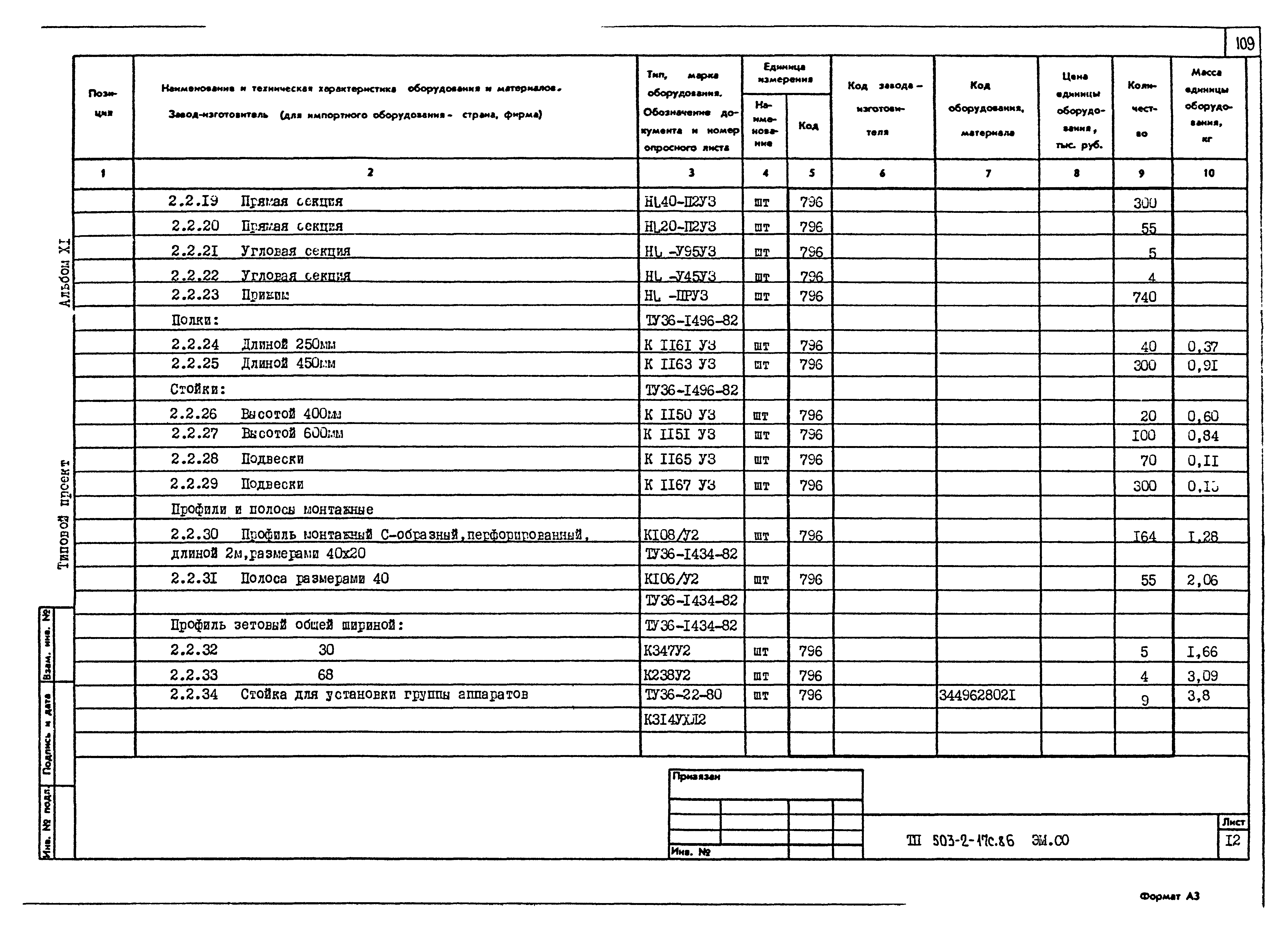 Типовой проект 503-2-17с.86