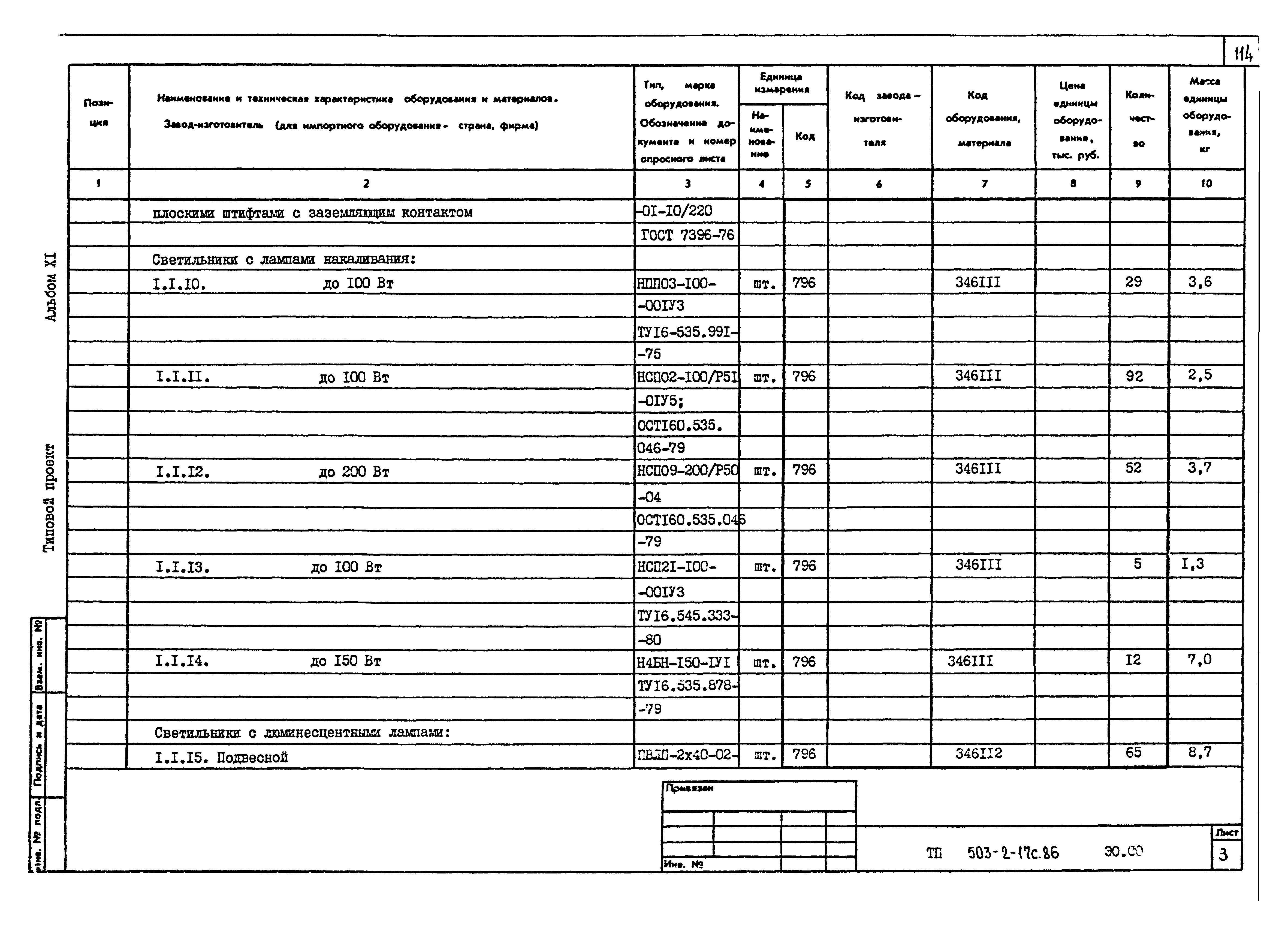 Типовой проект 503-2-17с.86