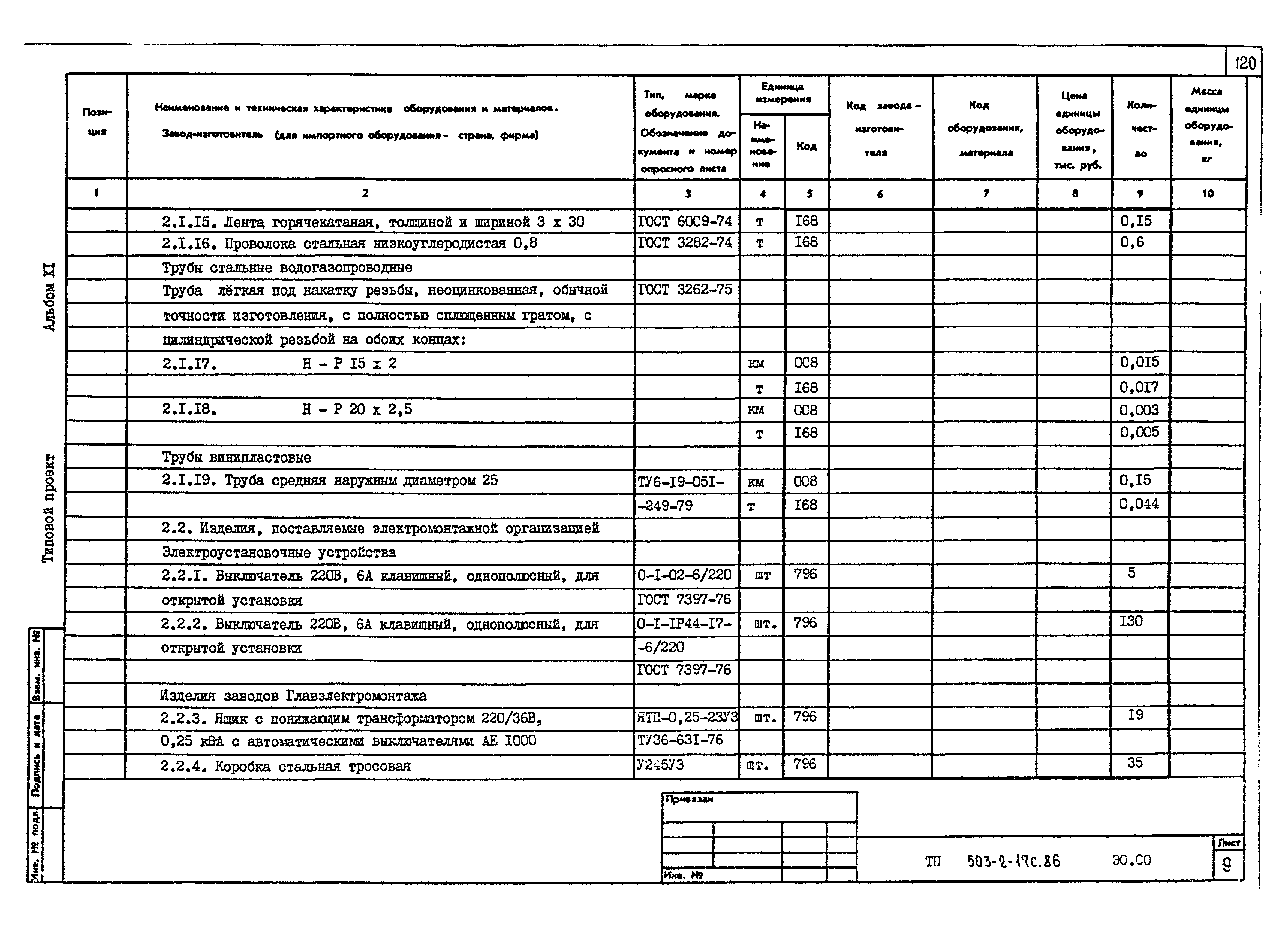 Типовой проект 503-2-17с.86