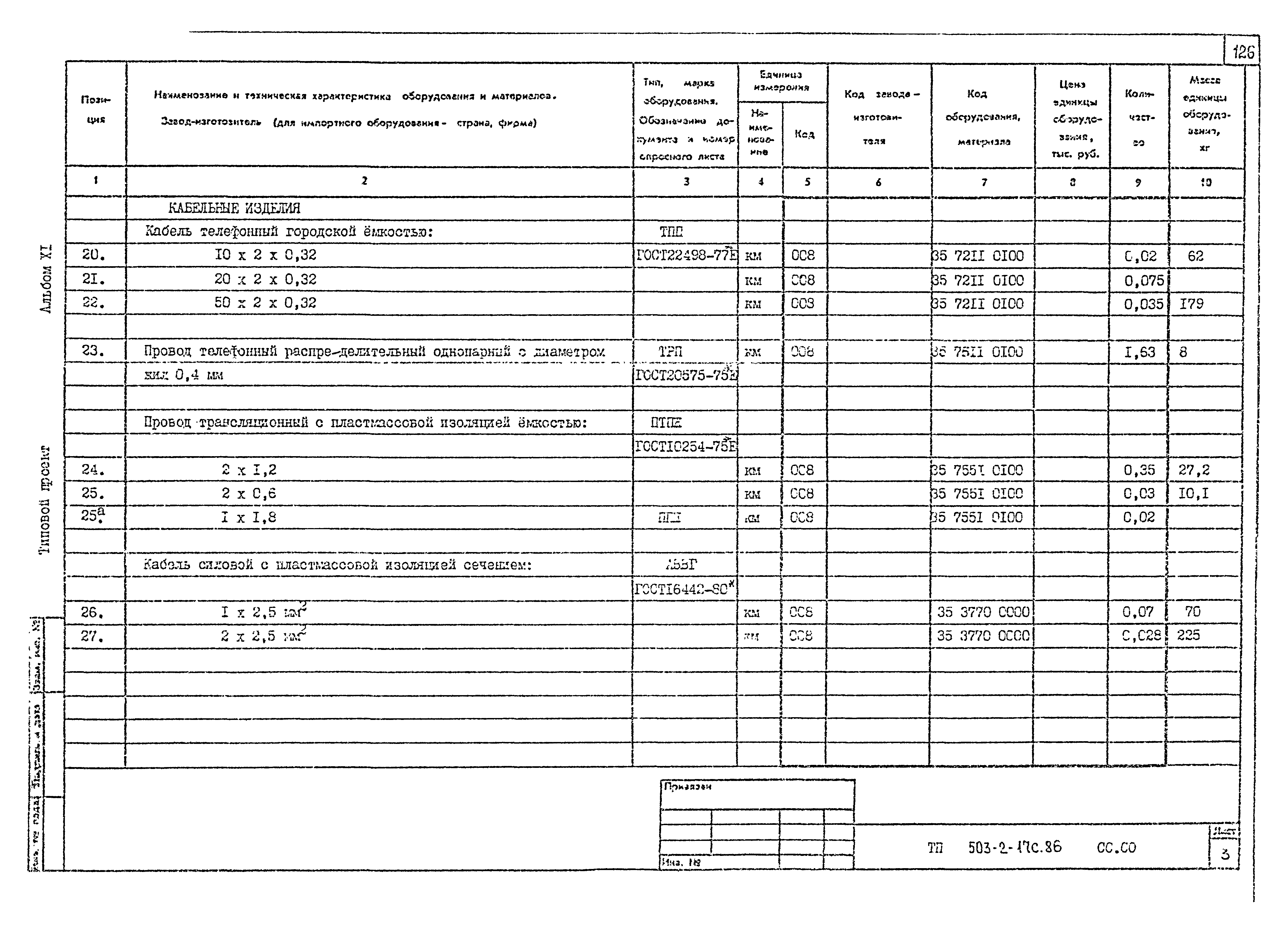 Типовой проект 503-2-17с.86
