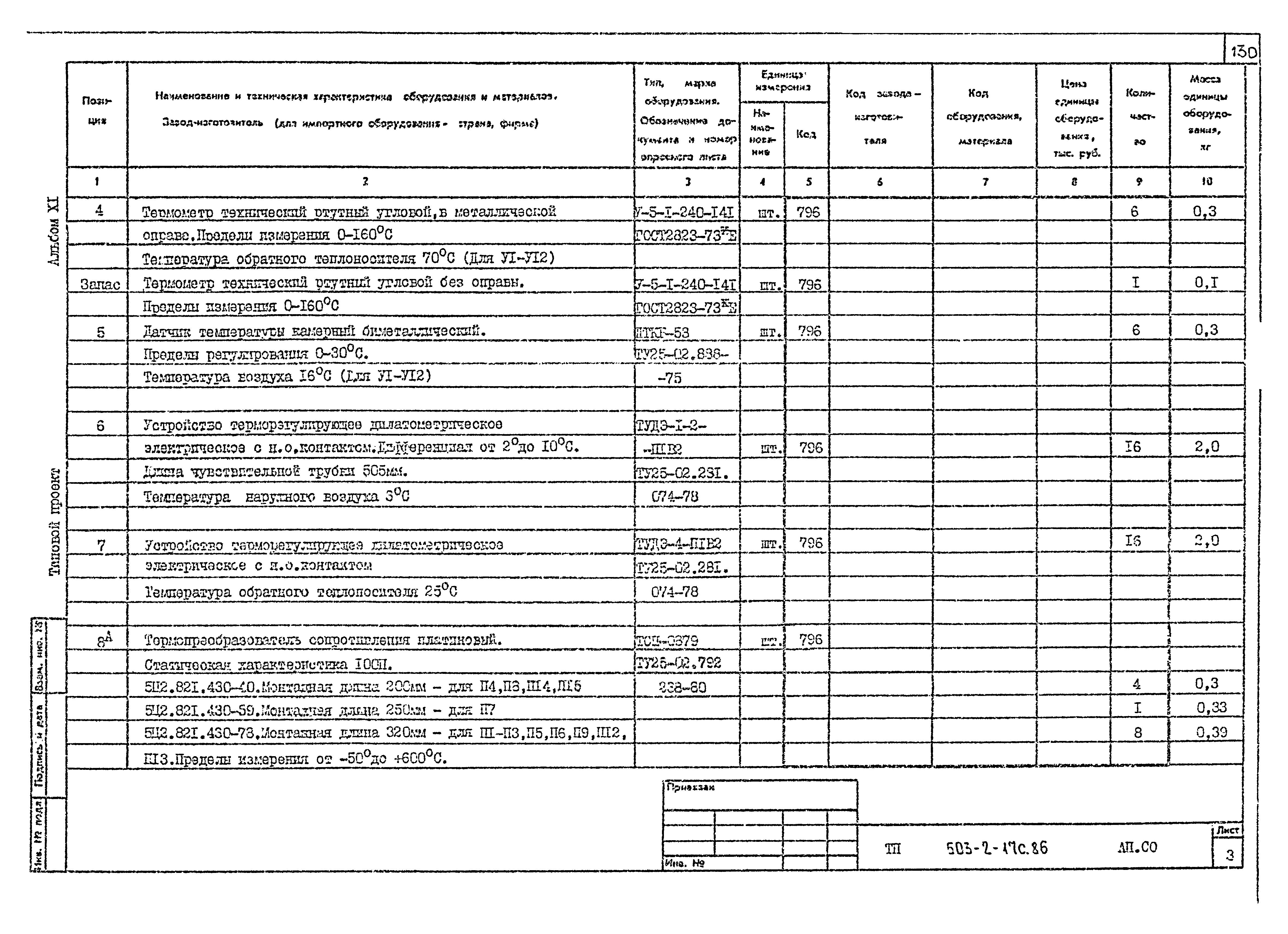 Типовой проект 503-2-17с.86