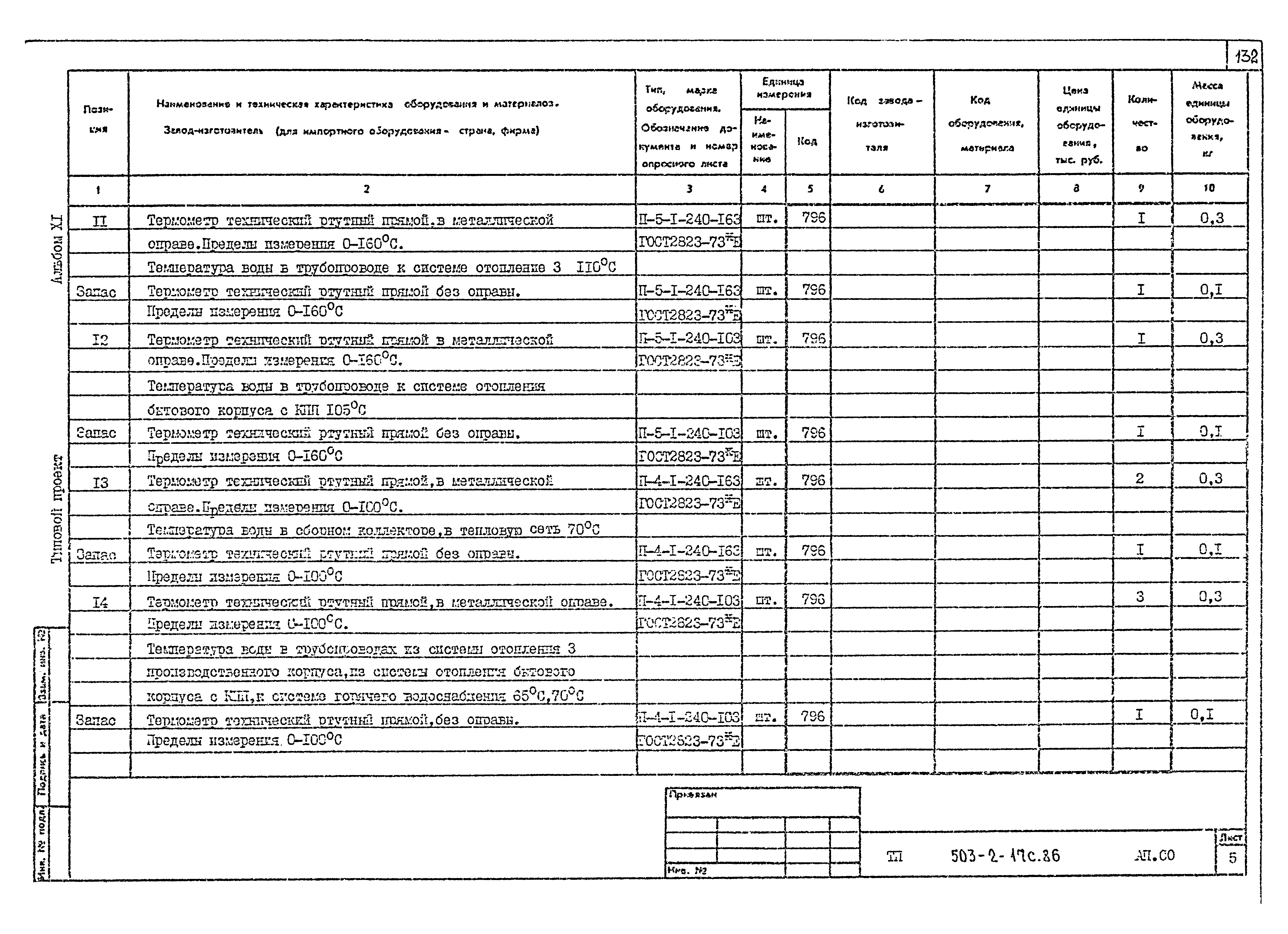 Типовой проект 503-2-17с.86