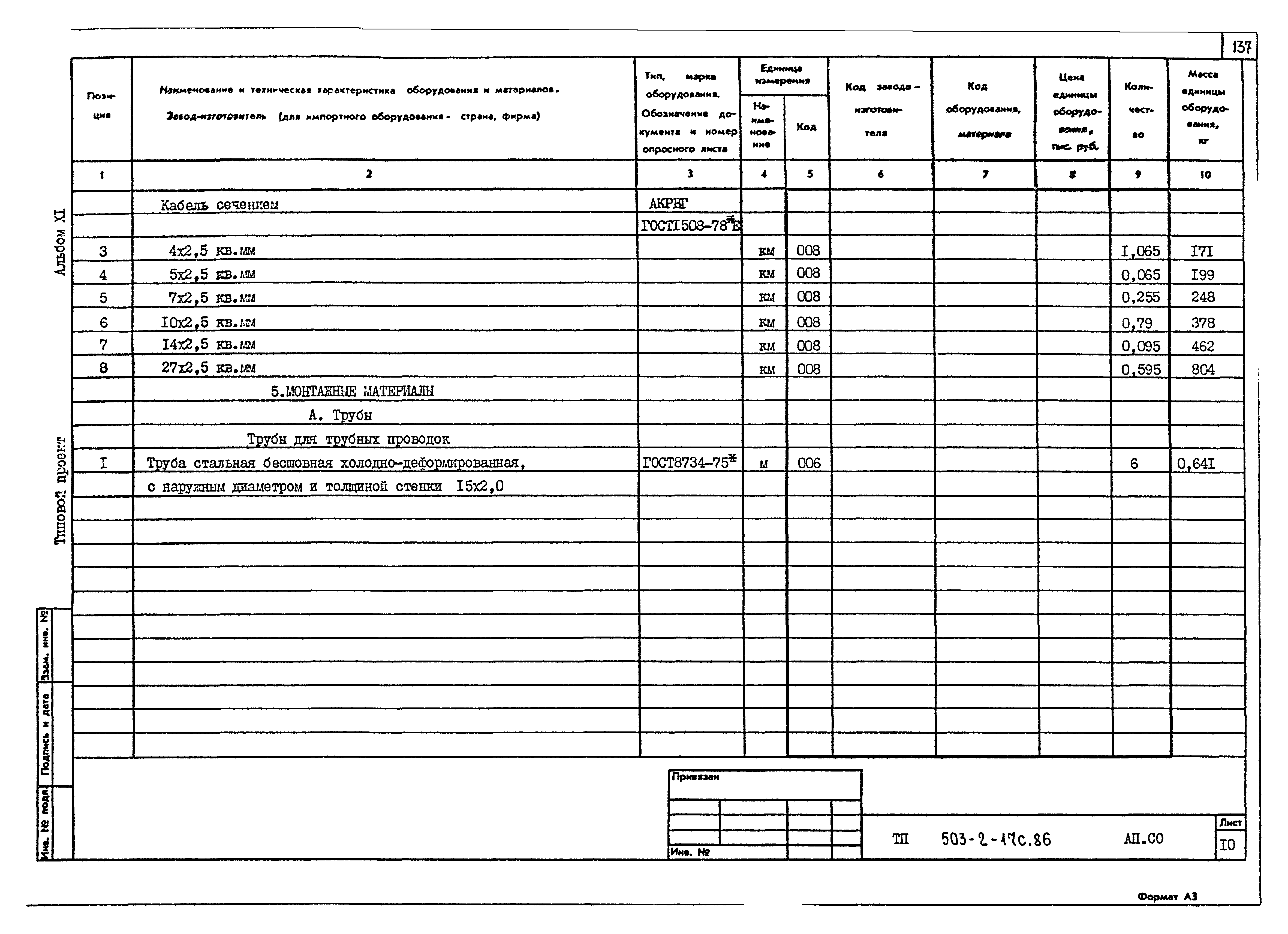 Типовой проект 503-2-17с.86