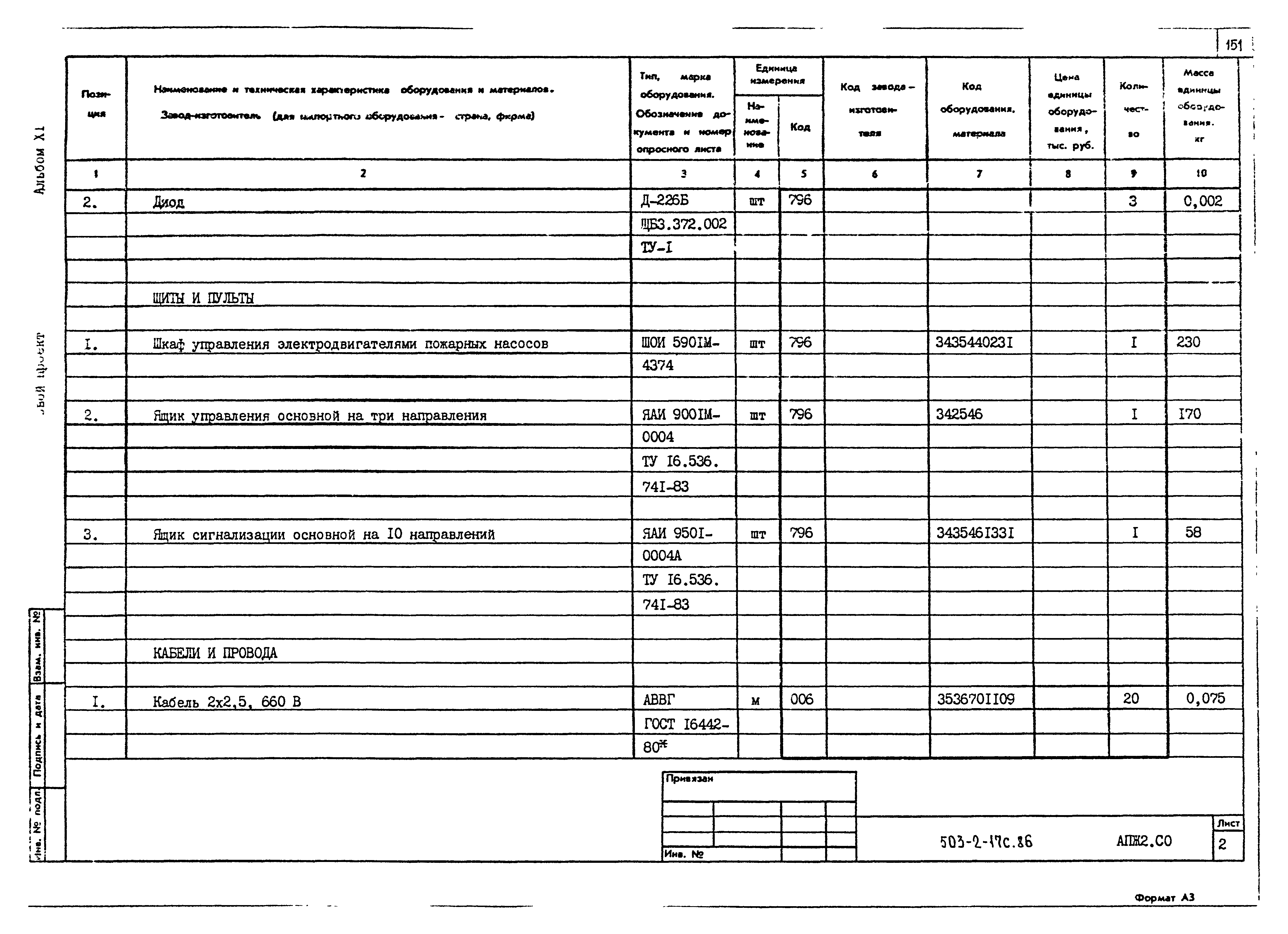 Типовой проект 503-2-17с.86