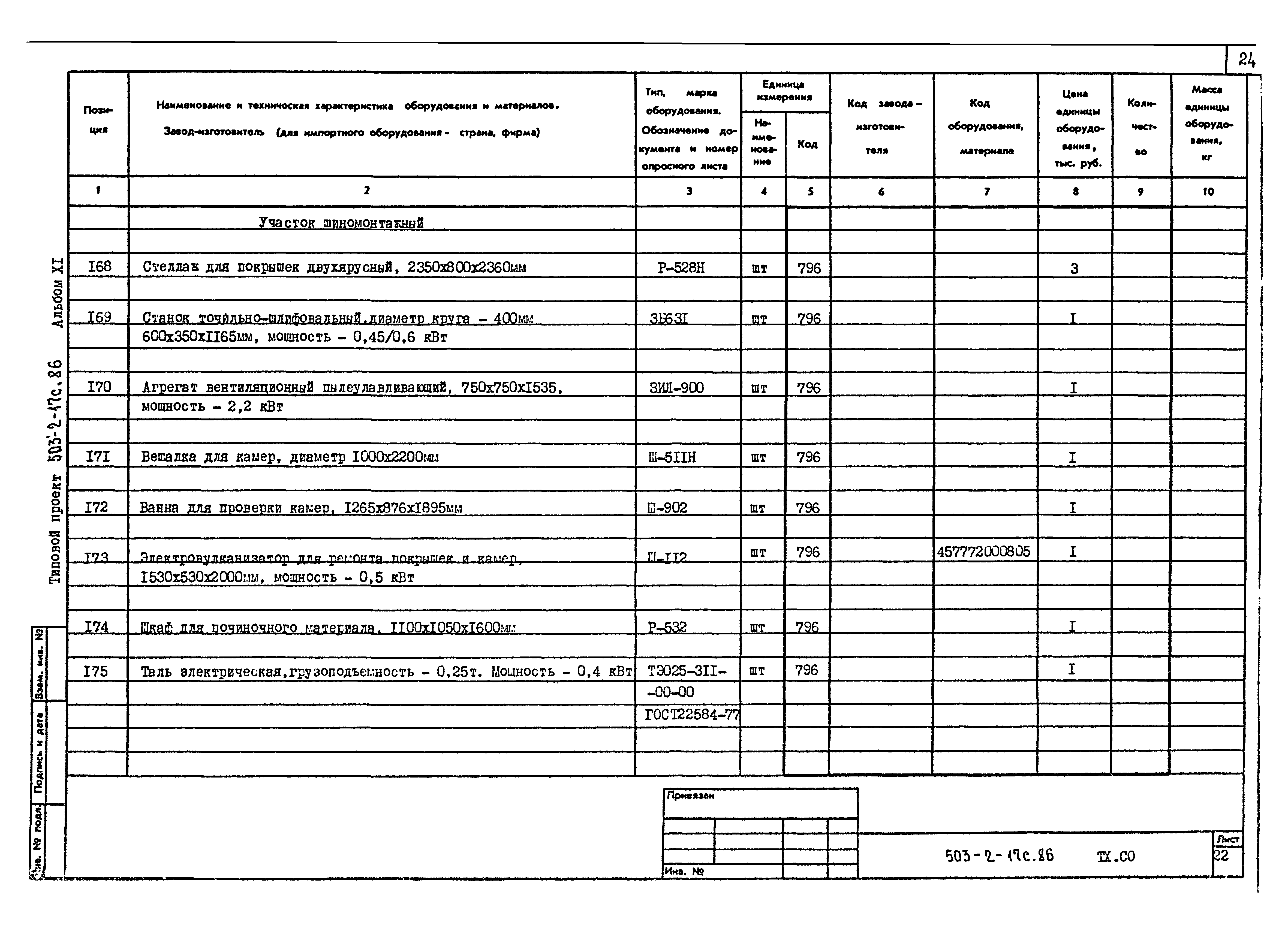 Типовой проект 503-2-17с.86