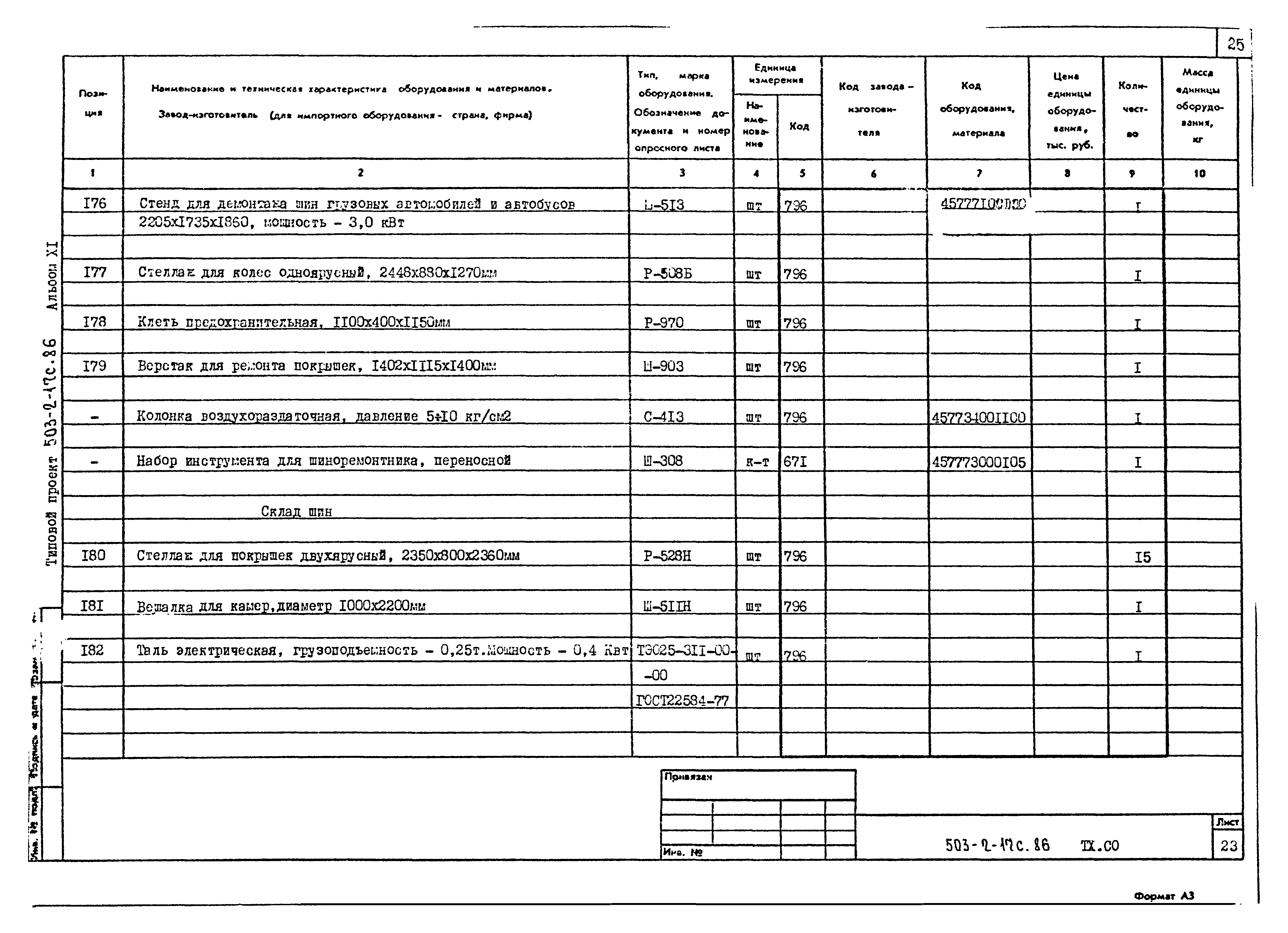 Типовой проект 503-2-17с.86