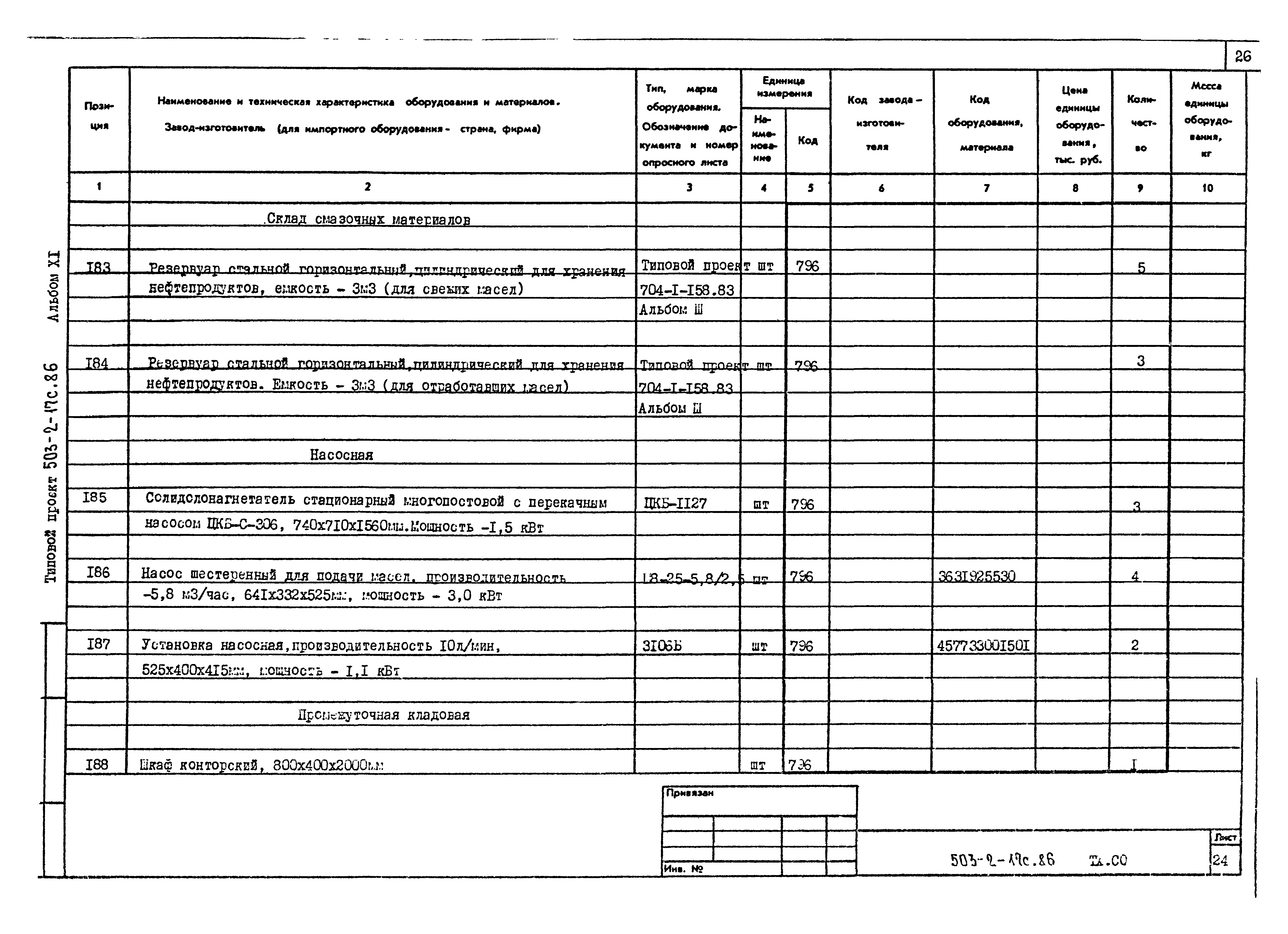 Типовой проект 503-2-17с.86
