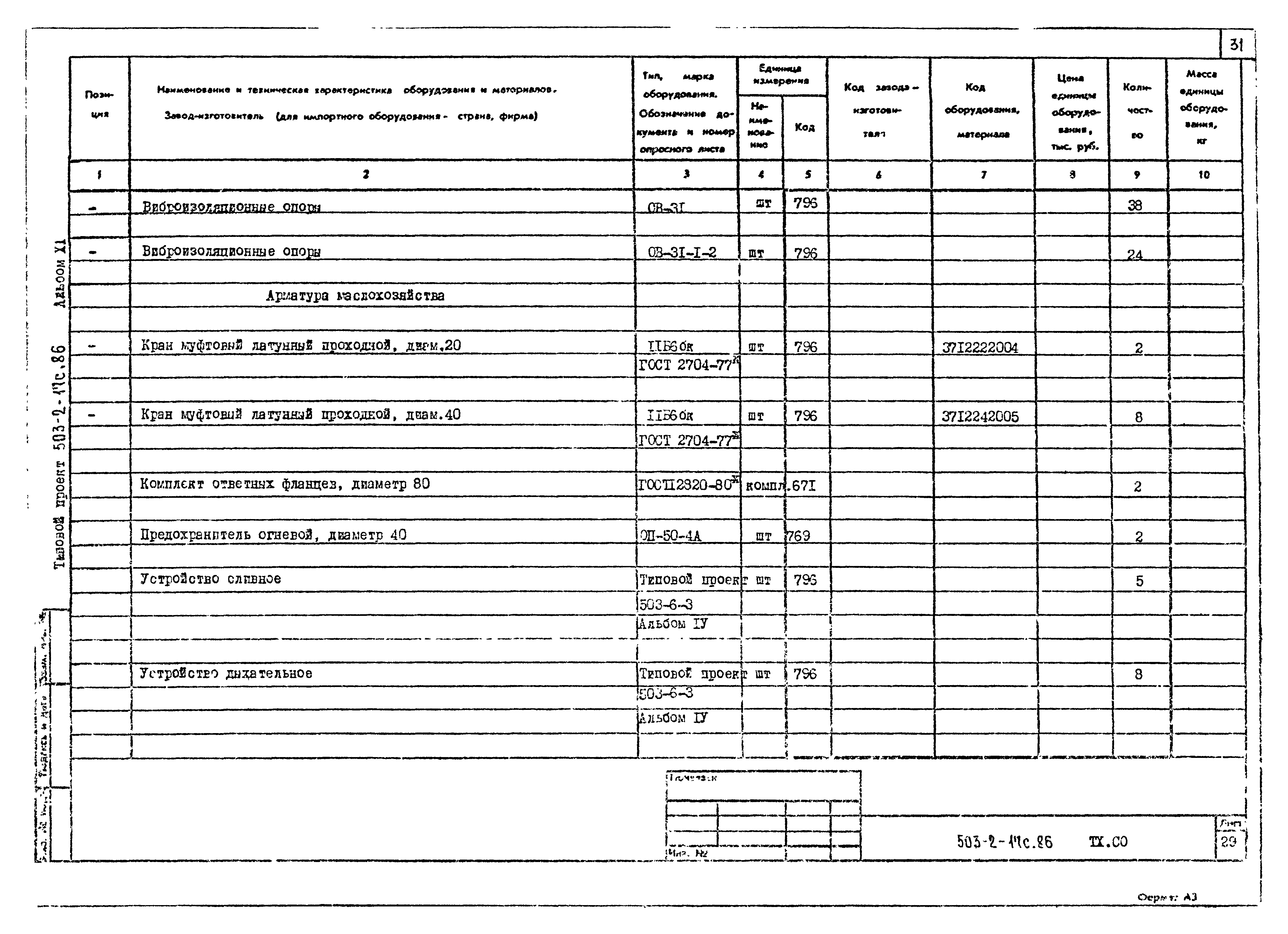 Типовой проект 503-2-17с.86