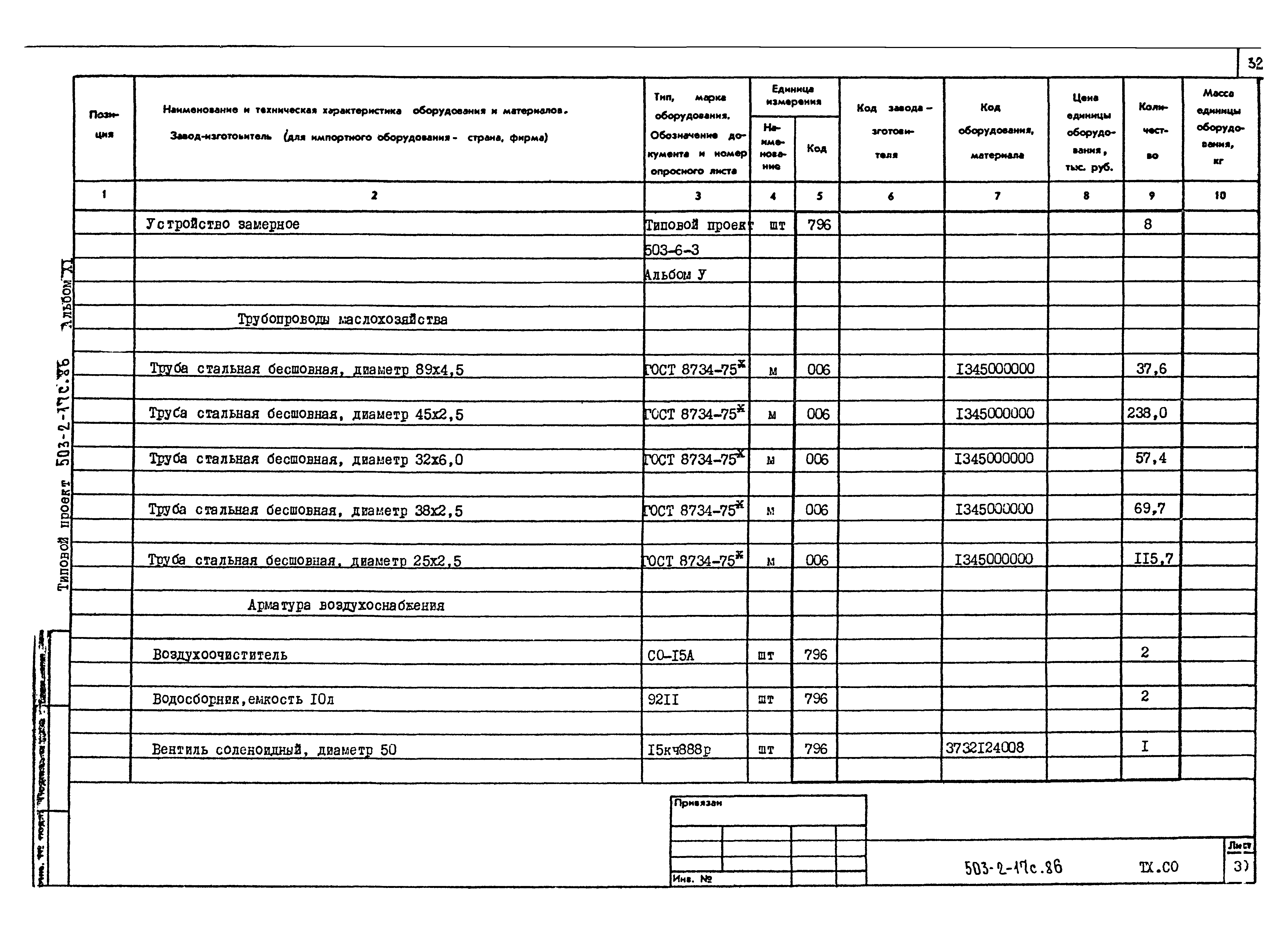 Типовой проект 503-2-17с.86