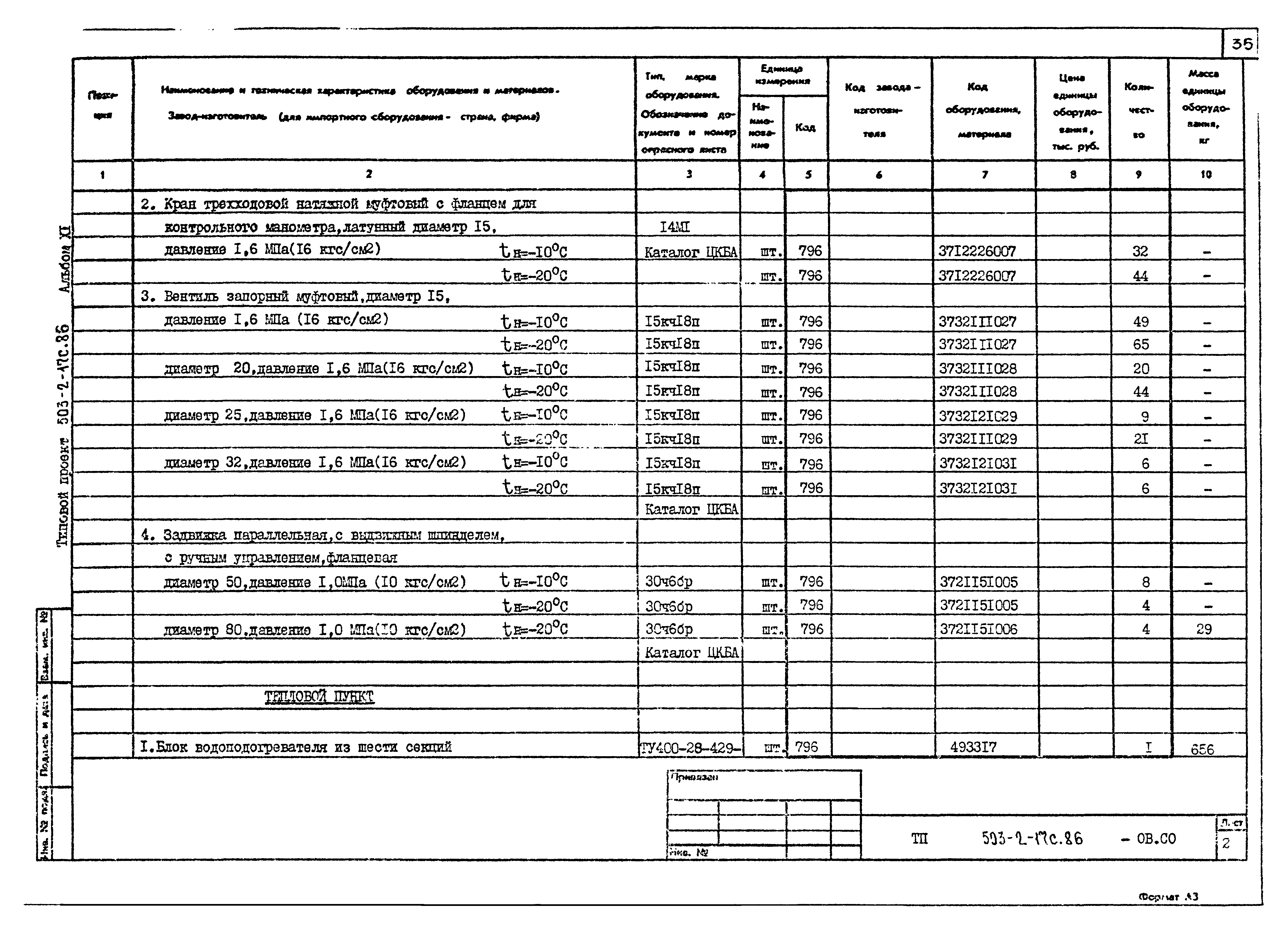 Типовой проект 503-2-17с.86