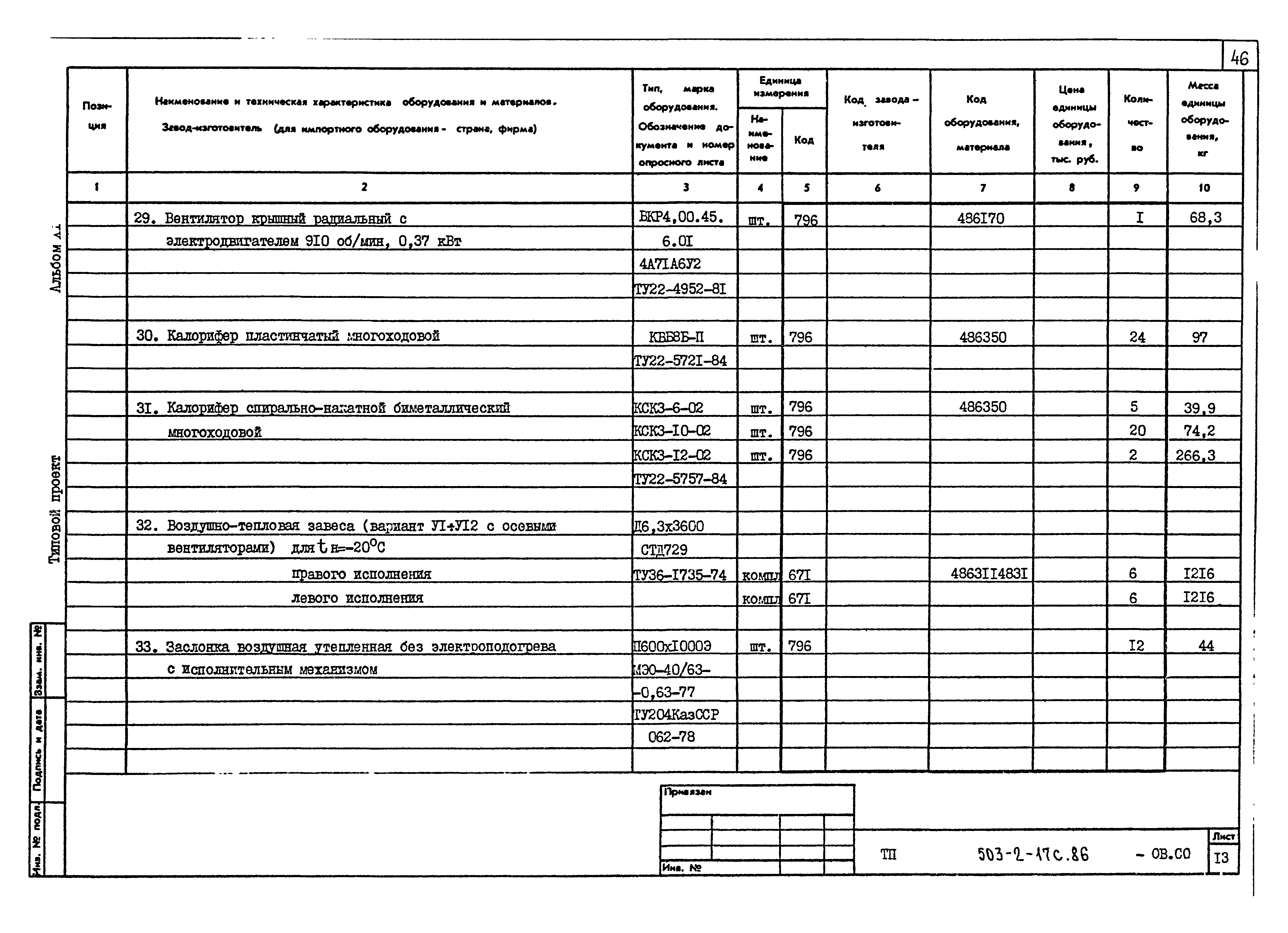 Типовой проект 503-2-17с.86