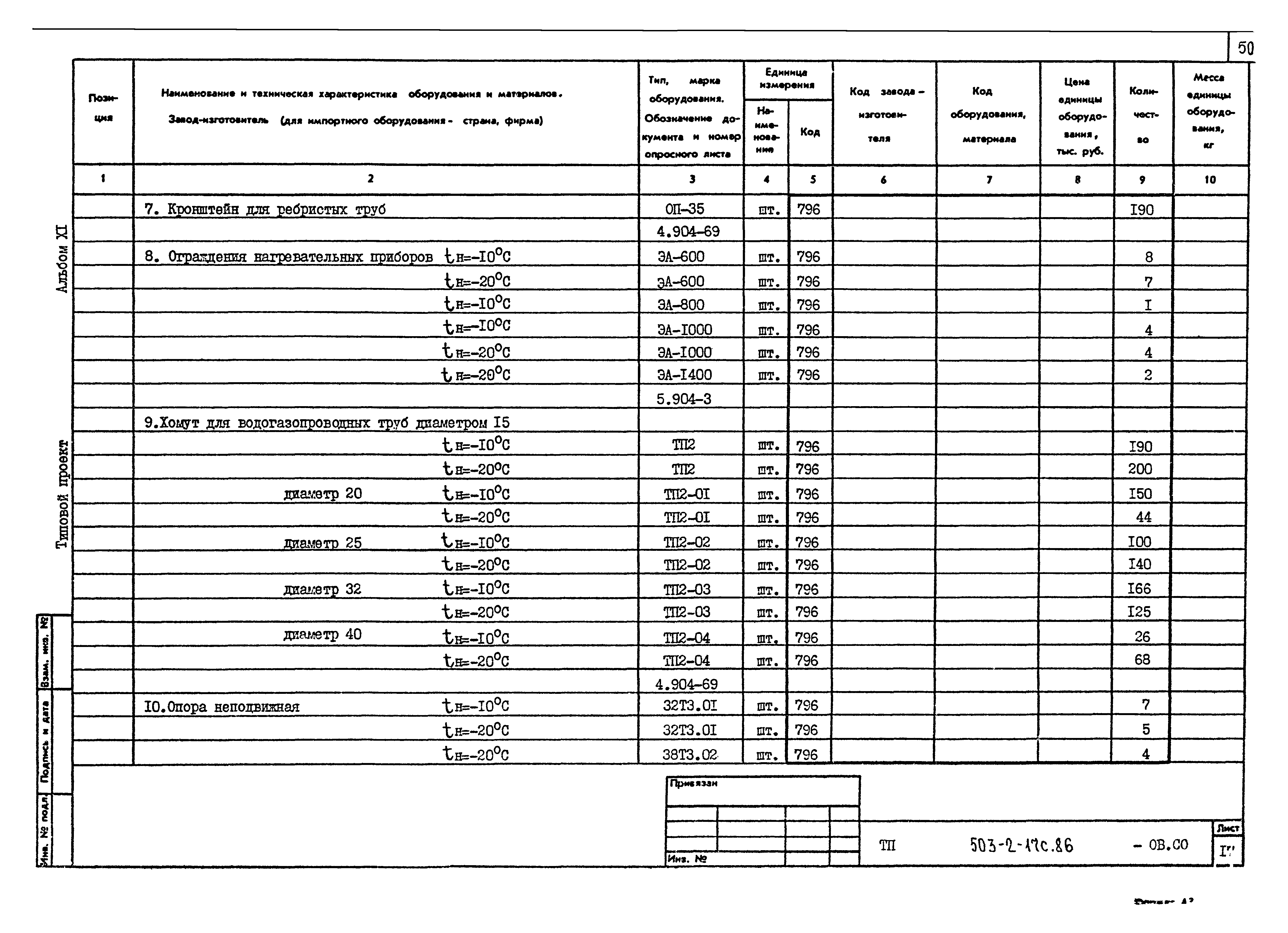 Типовой проект 503-2-17с.86