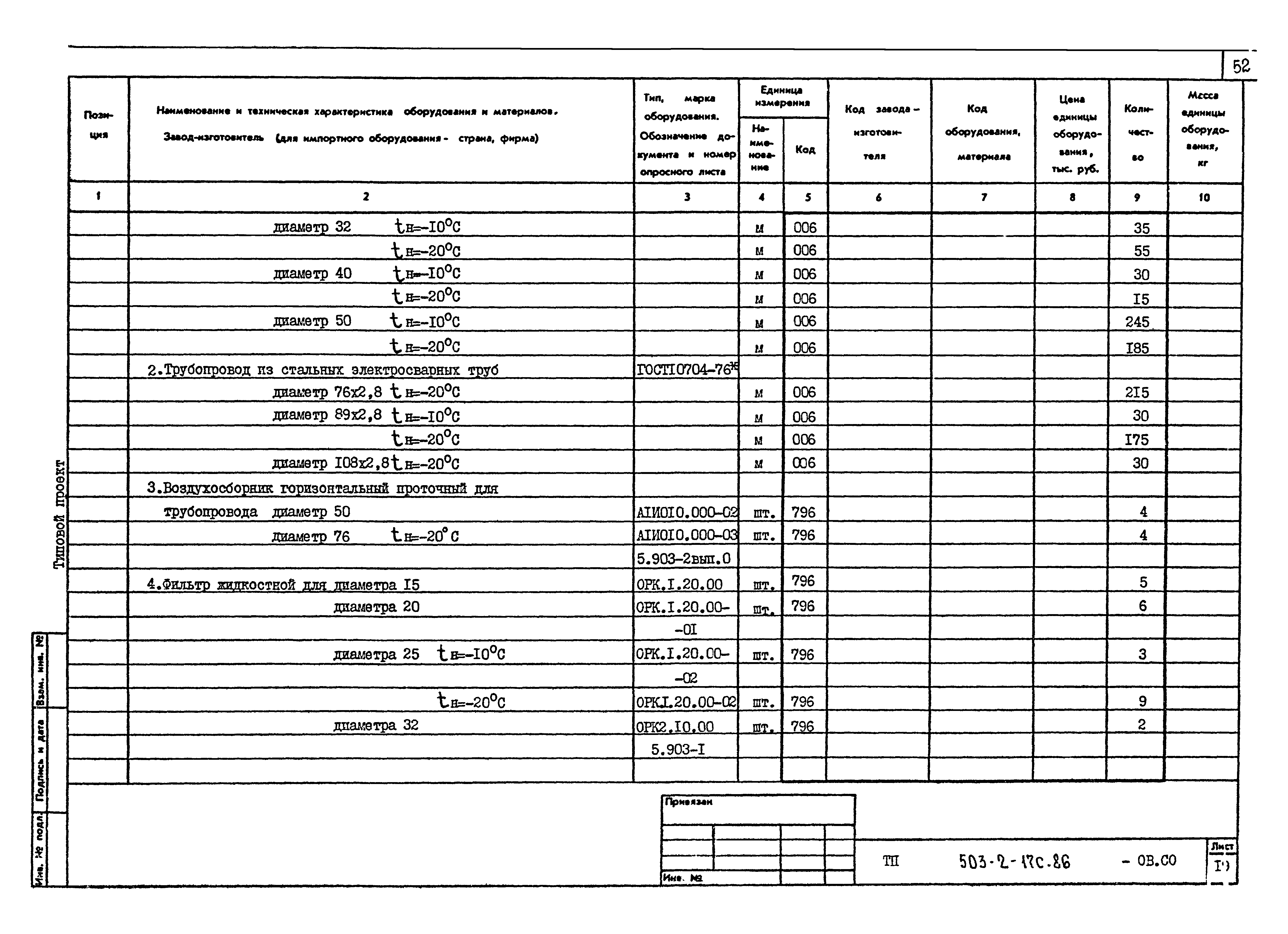 Типовой проект 503-2-17с.86