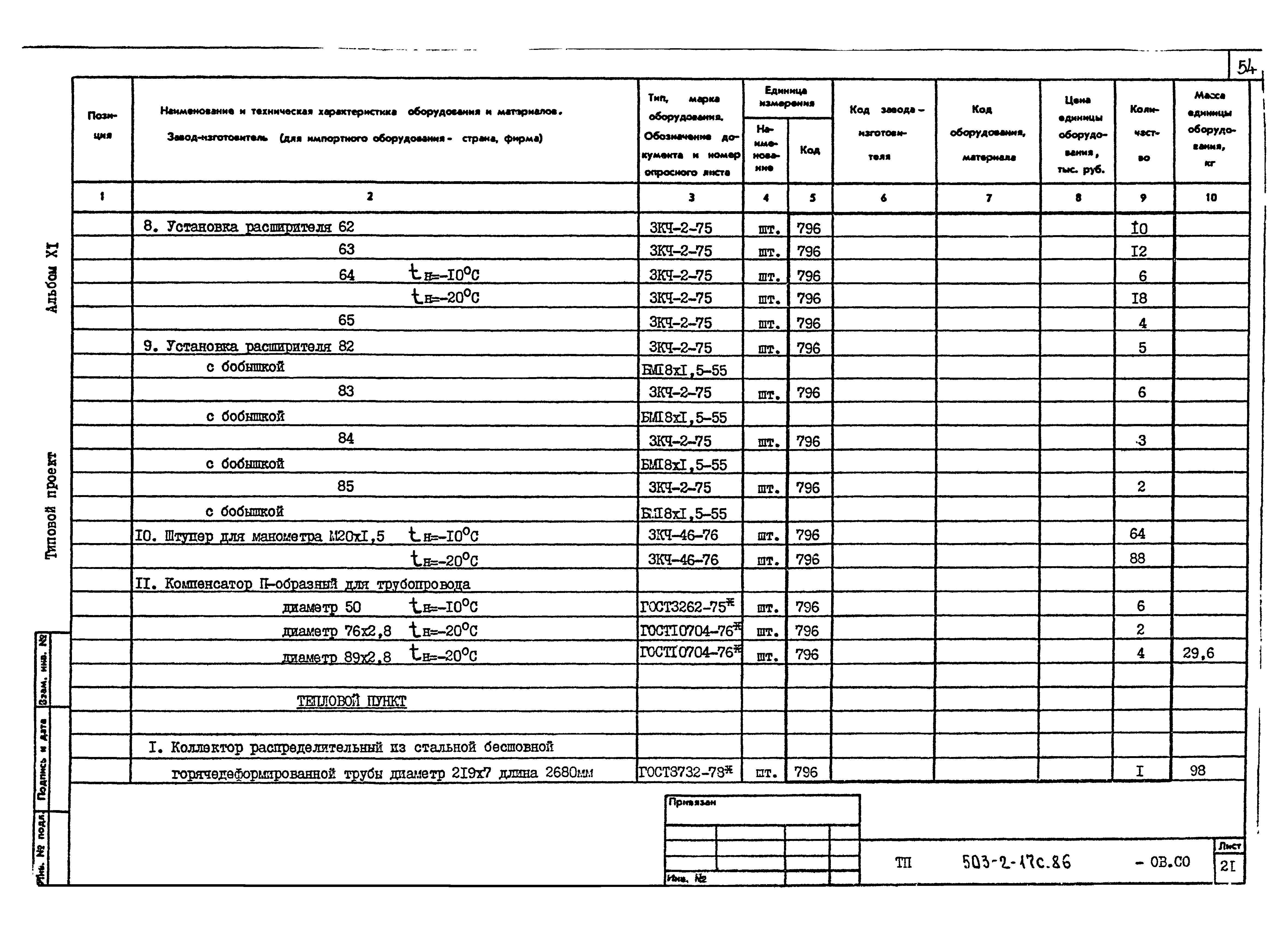 Типовой проект 503-2-17с.86