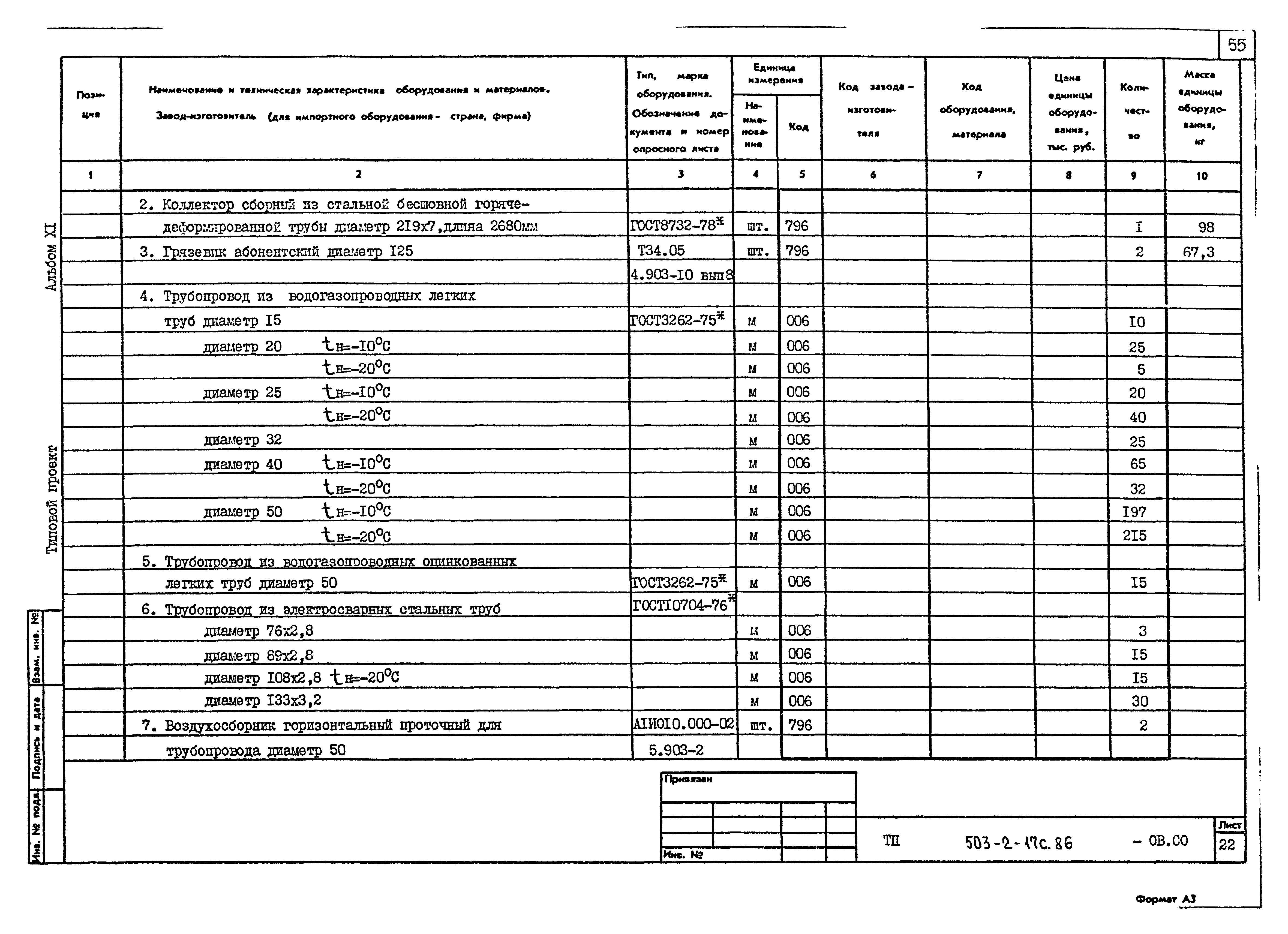 Типовой проект 503-2-17с.86