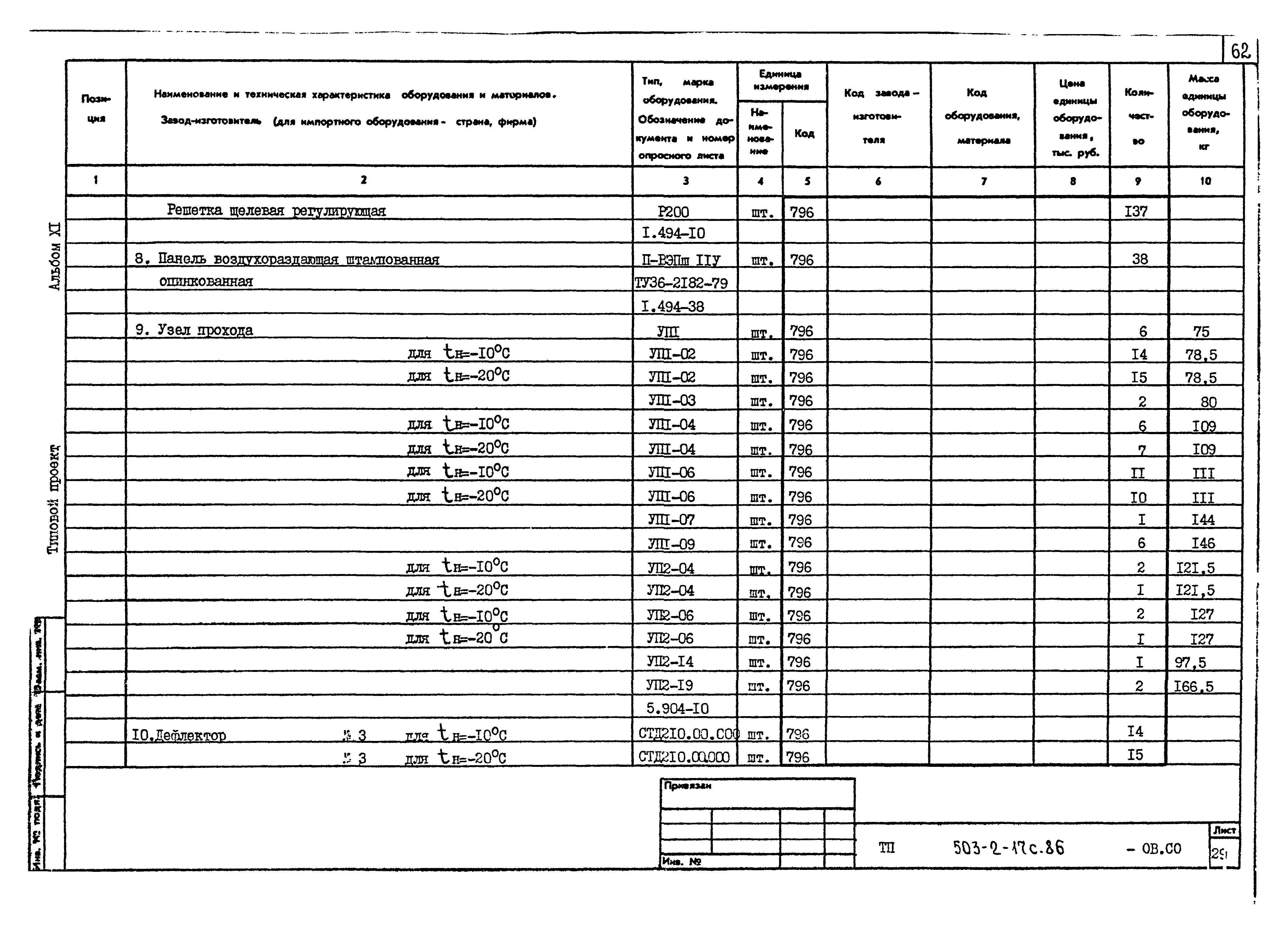 Типовой проект 503-2-17с.86