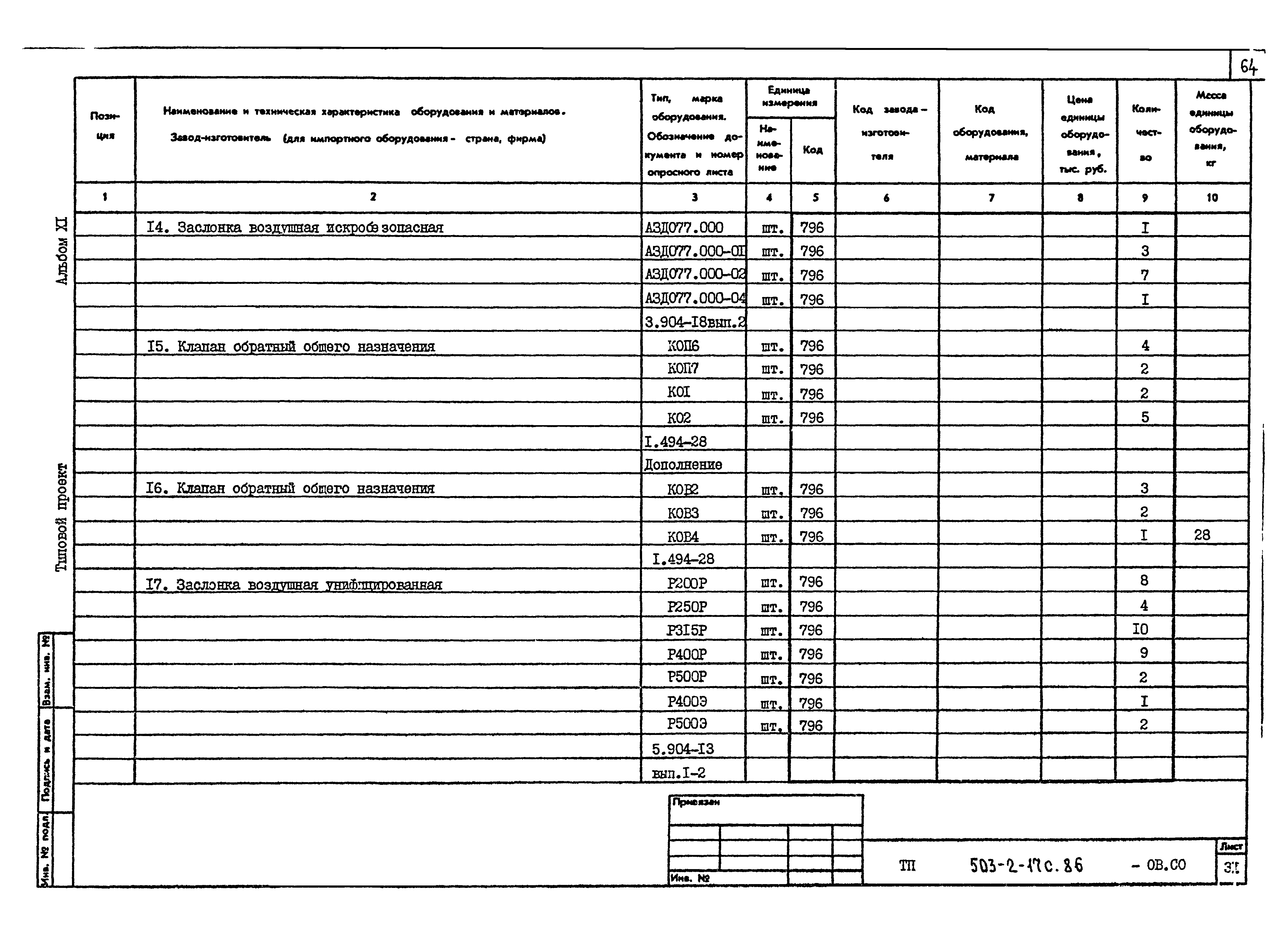 Типовой проект 503-2-17с.86