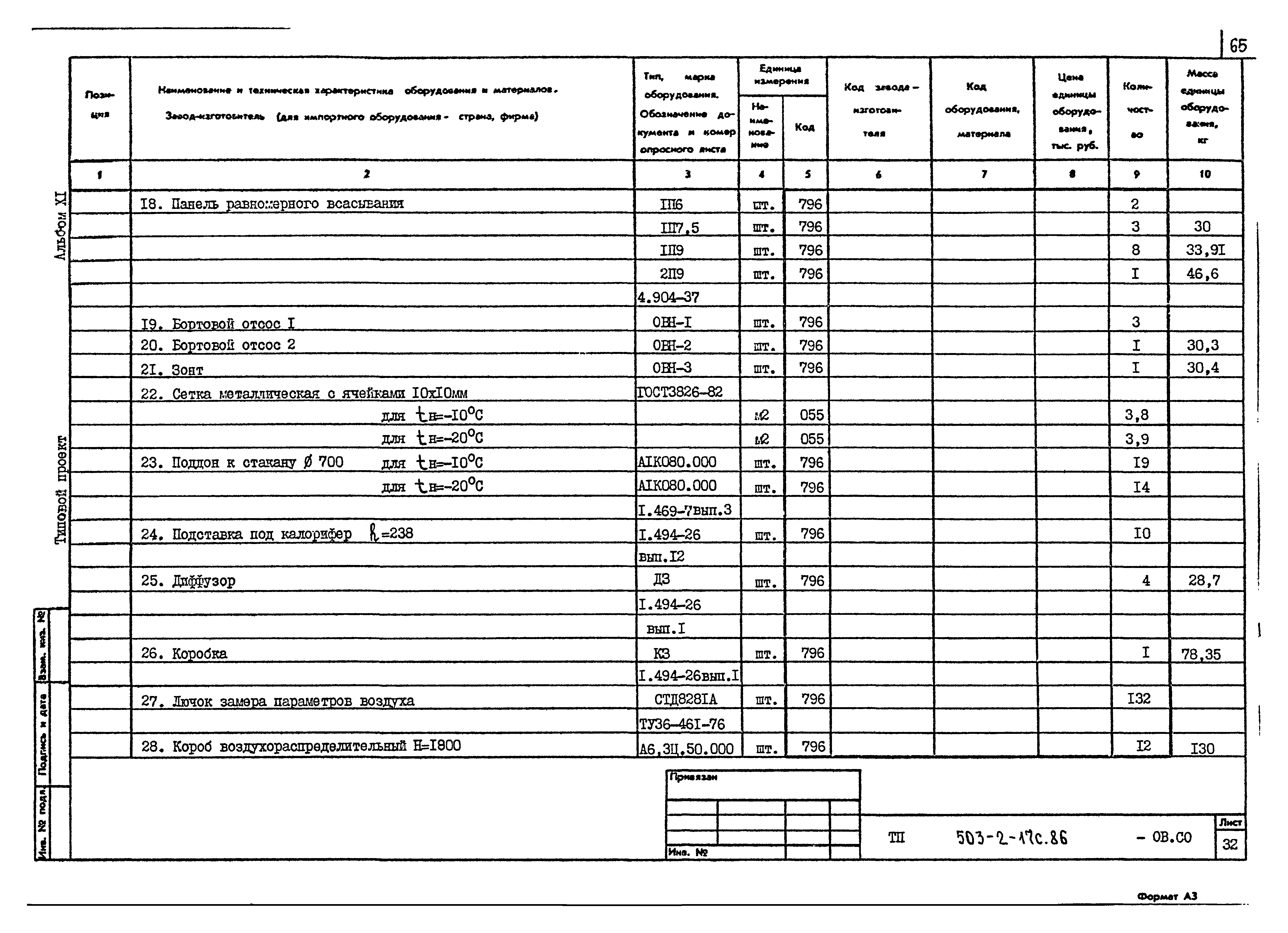 Типовой проект 503-2-17с.86