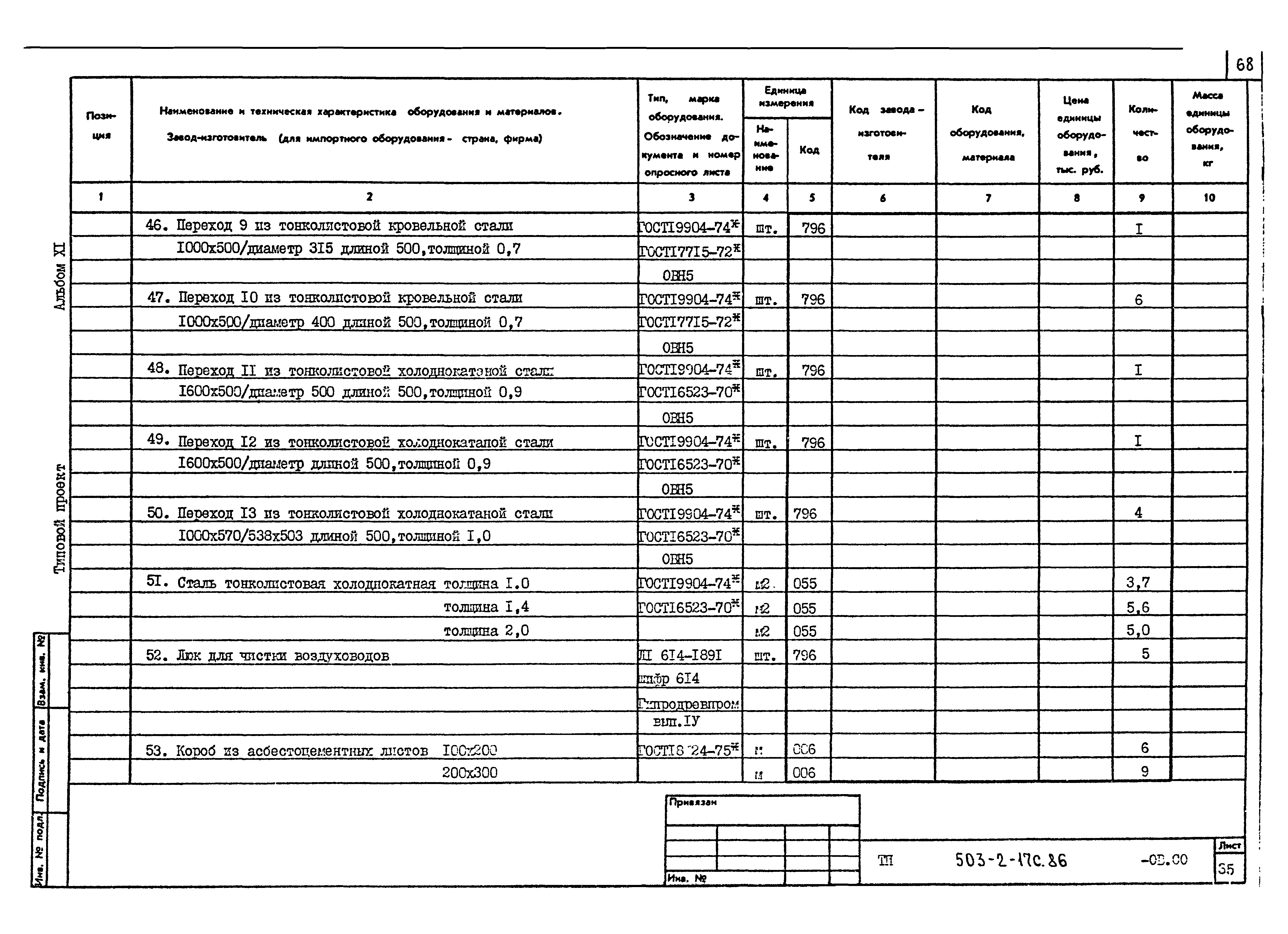Типовой проект 503-2-17с.86