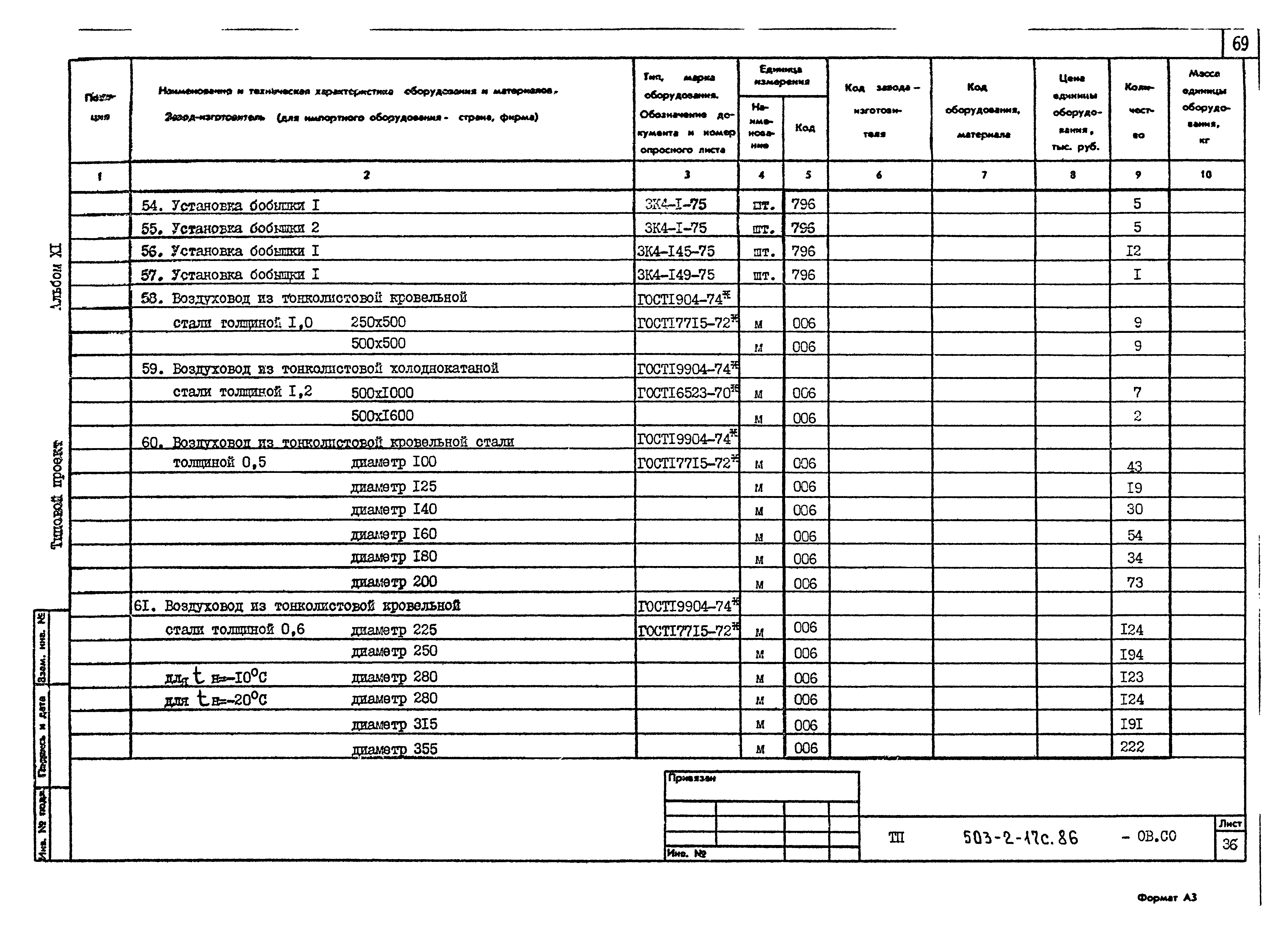Типовой проект 503-2-17с.86
