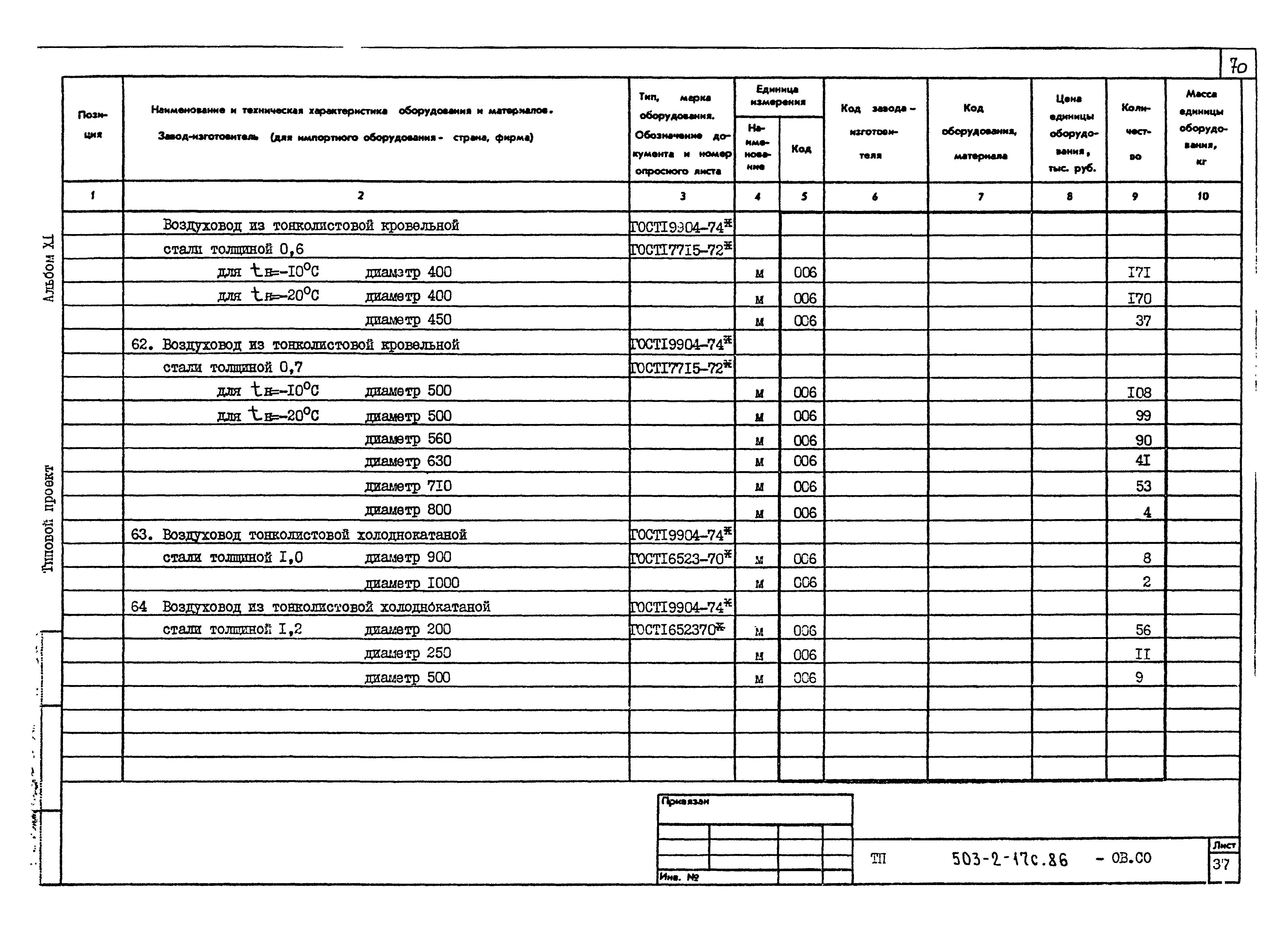 Типовой проект 503-2-17с.86