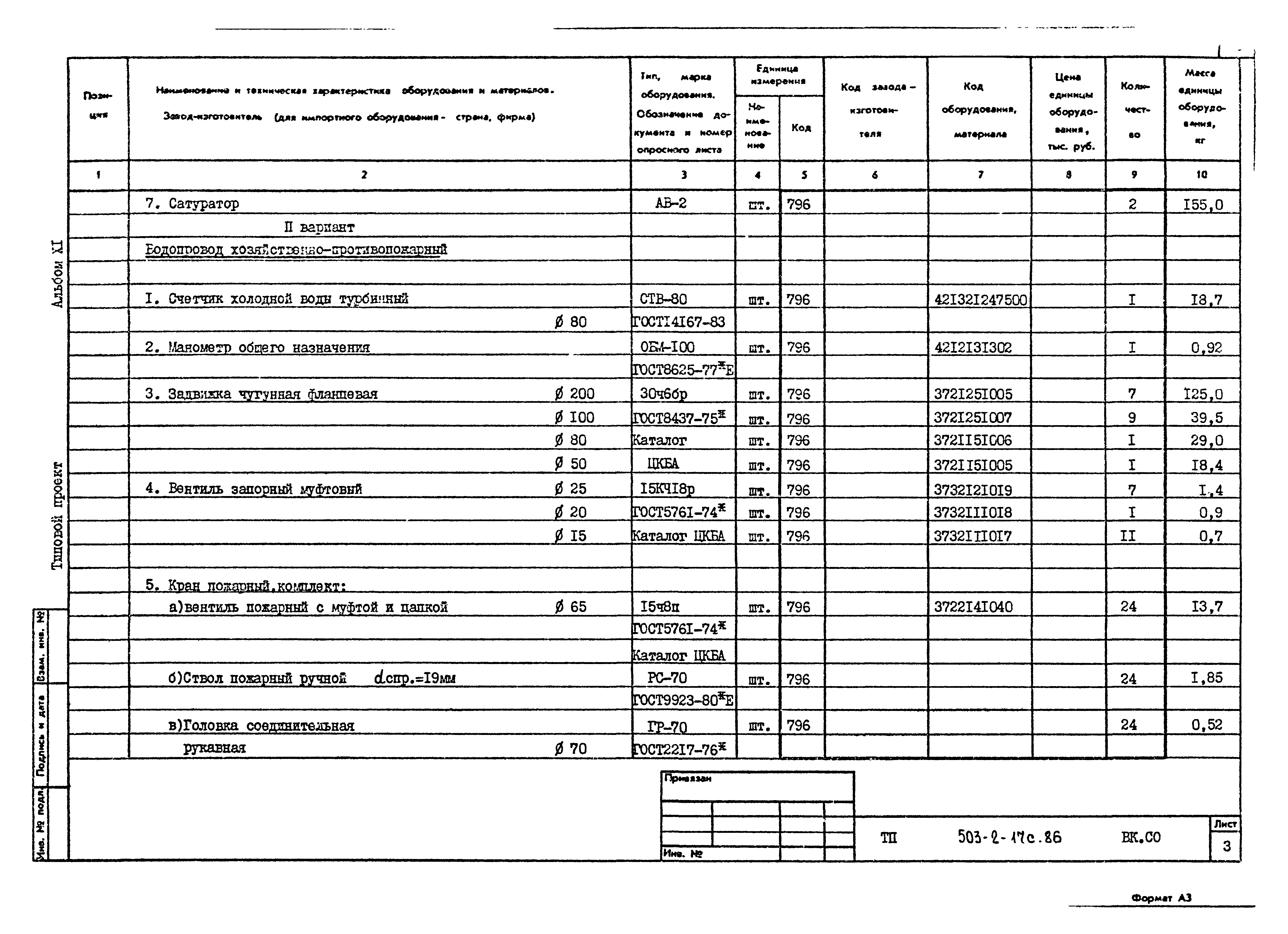 Типовой проект 503-2-17с.86