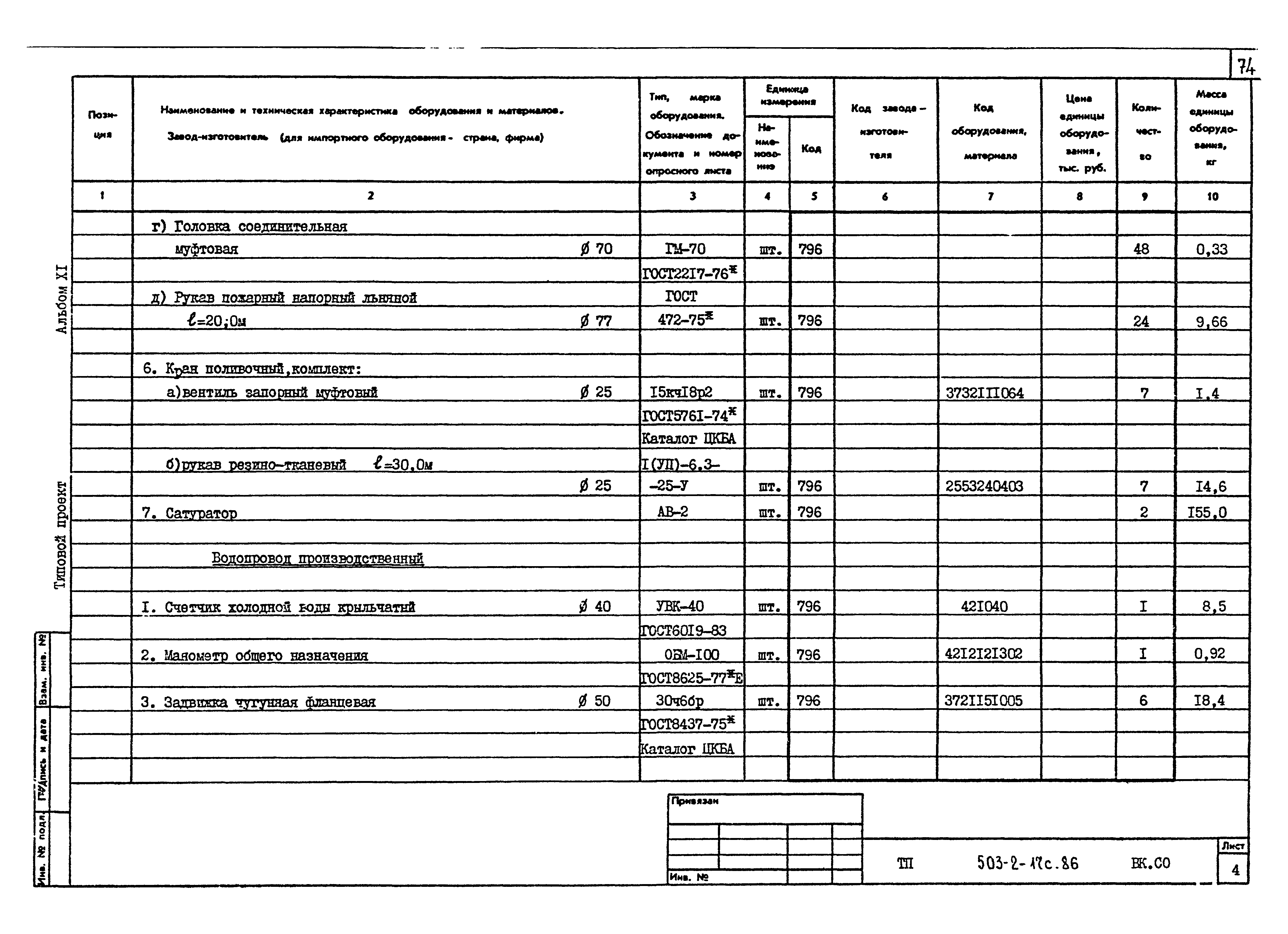 Типовой проект 503-2-17с.86