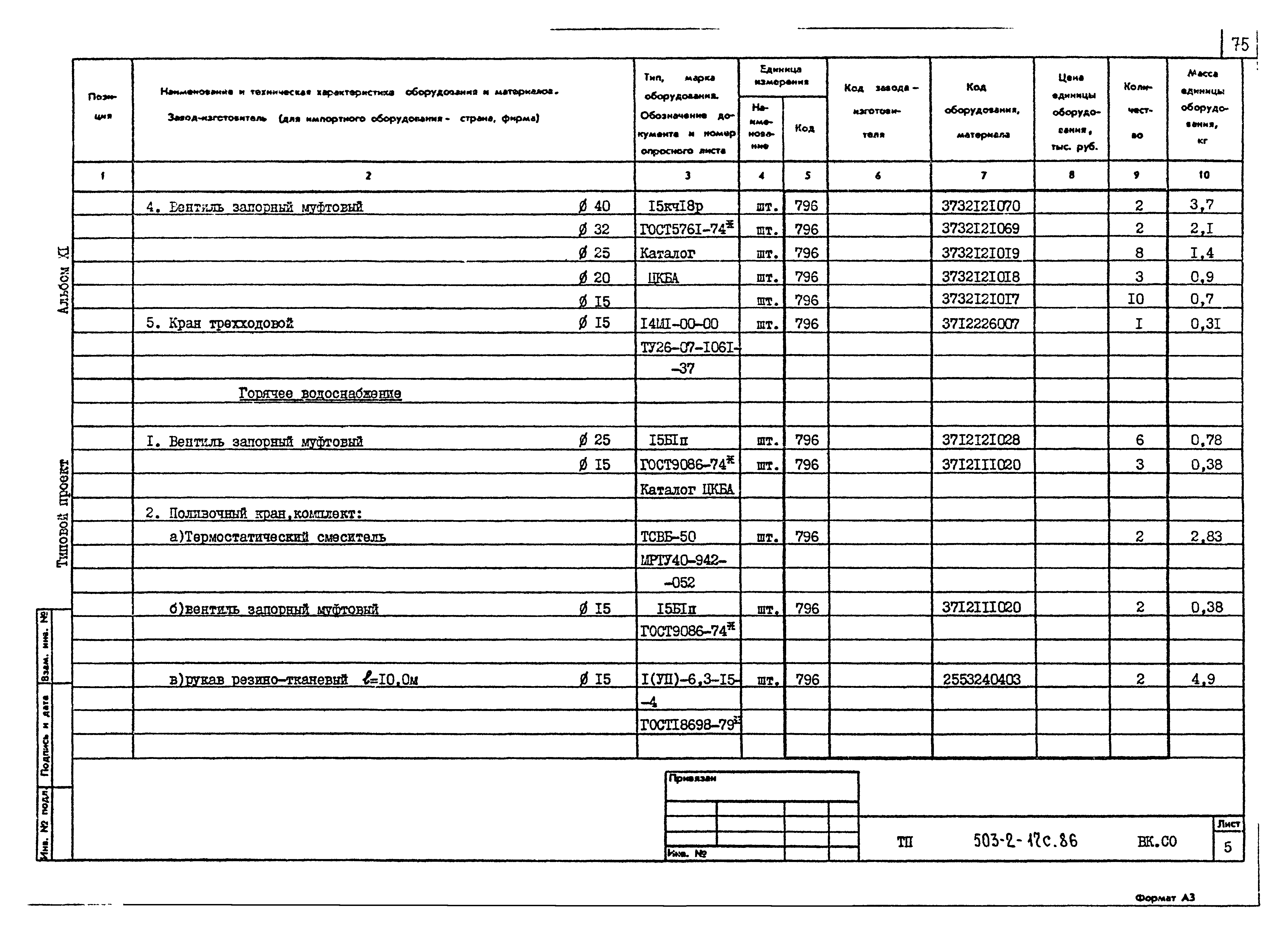 Типовой проект 503-2-17с.86