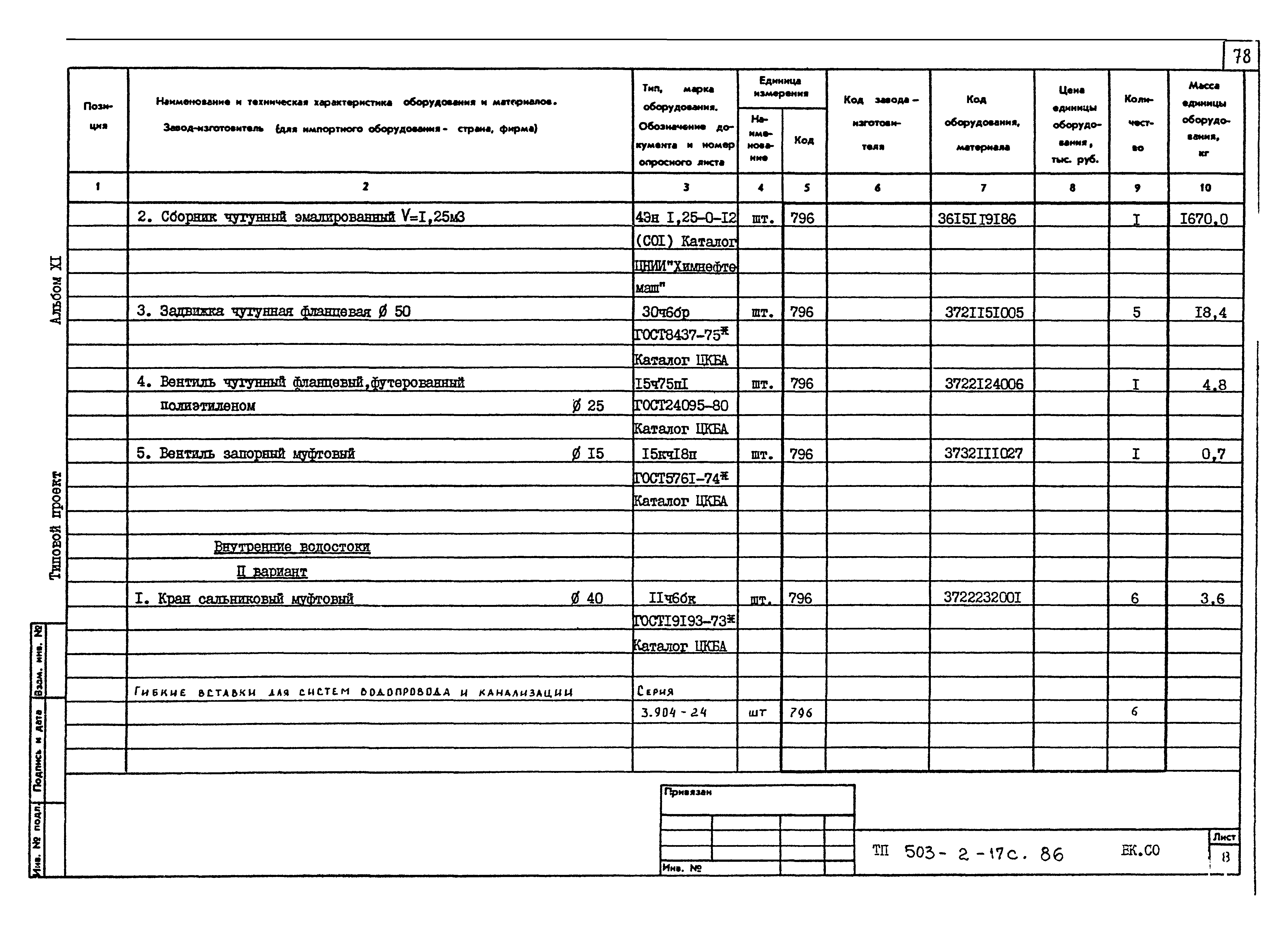 Типовой проект 503-2-17с.86