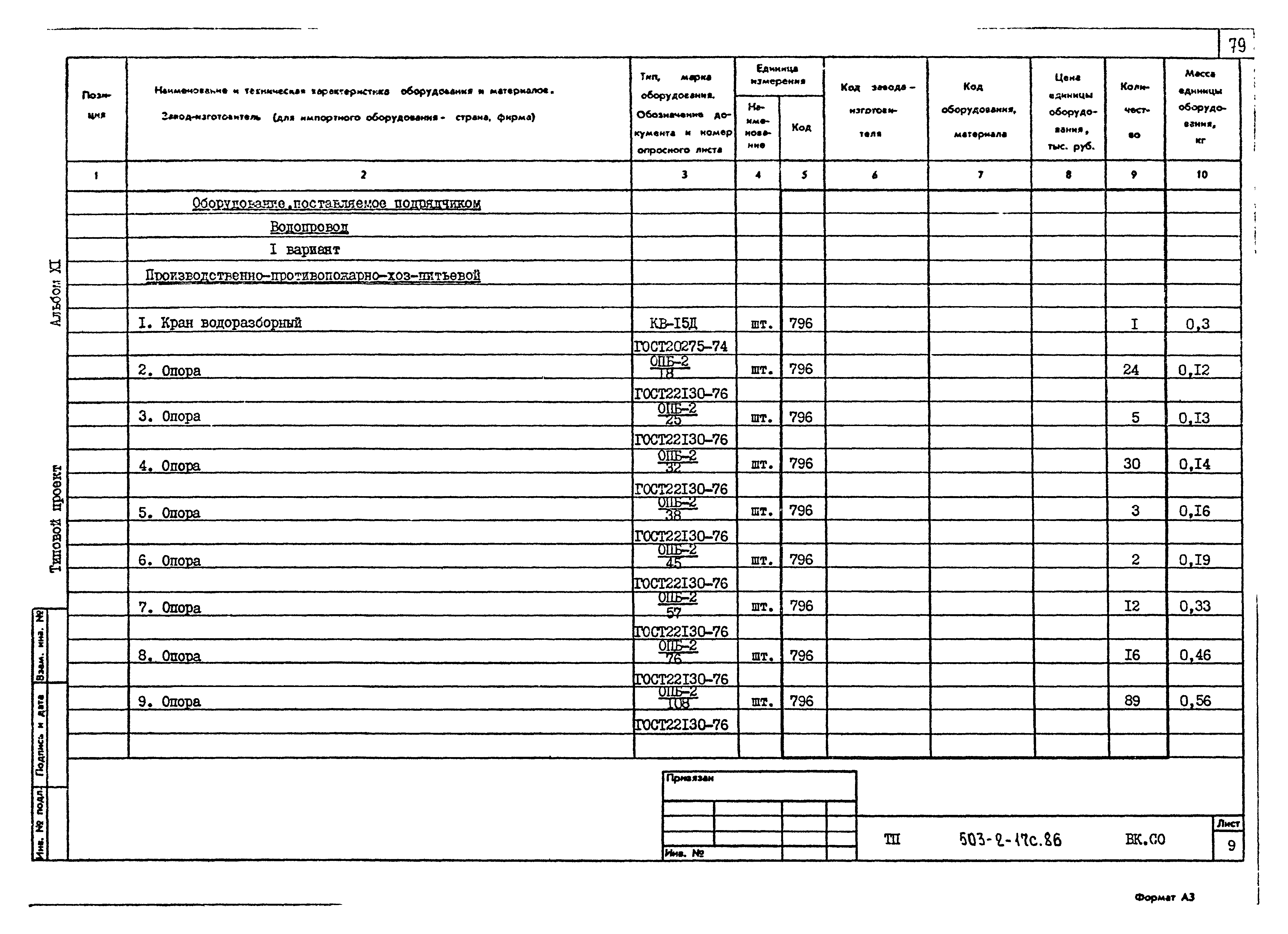 Типовой проект 503-2-17с.86